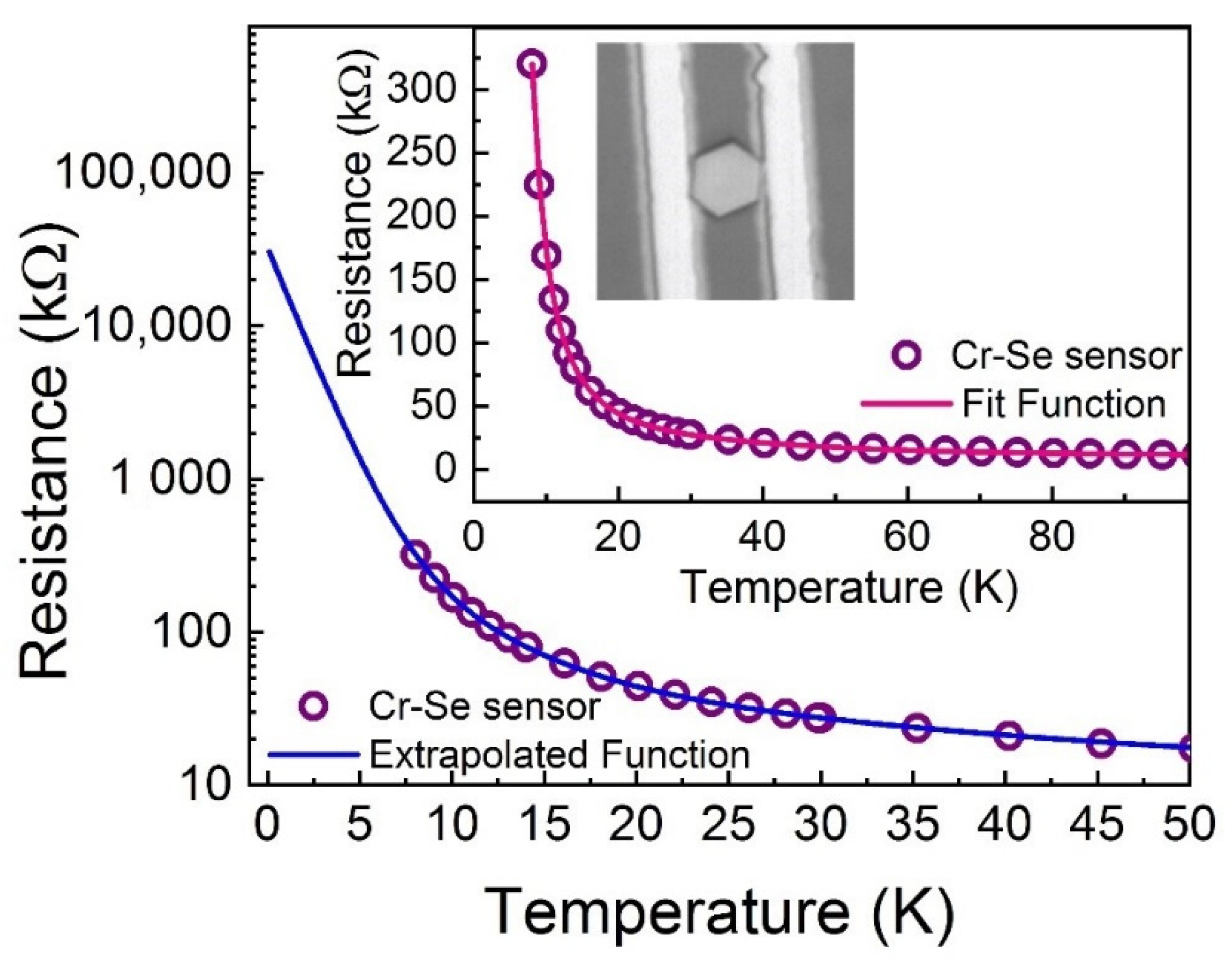 Sensors 21 08084 g003