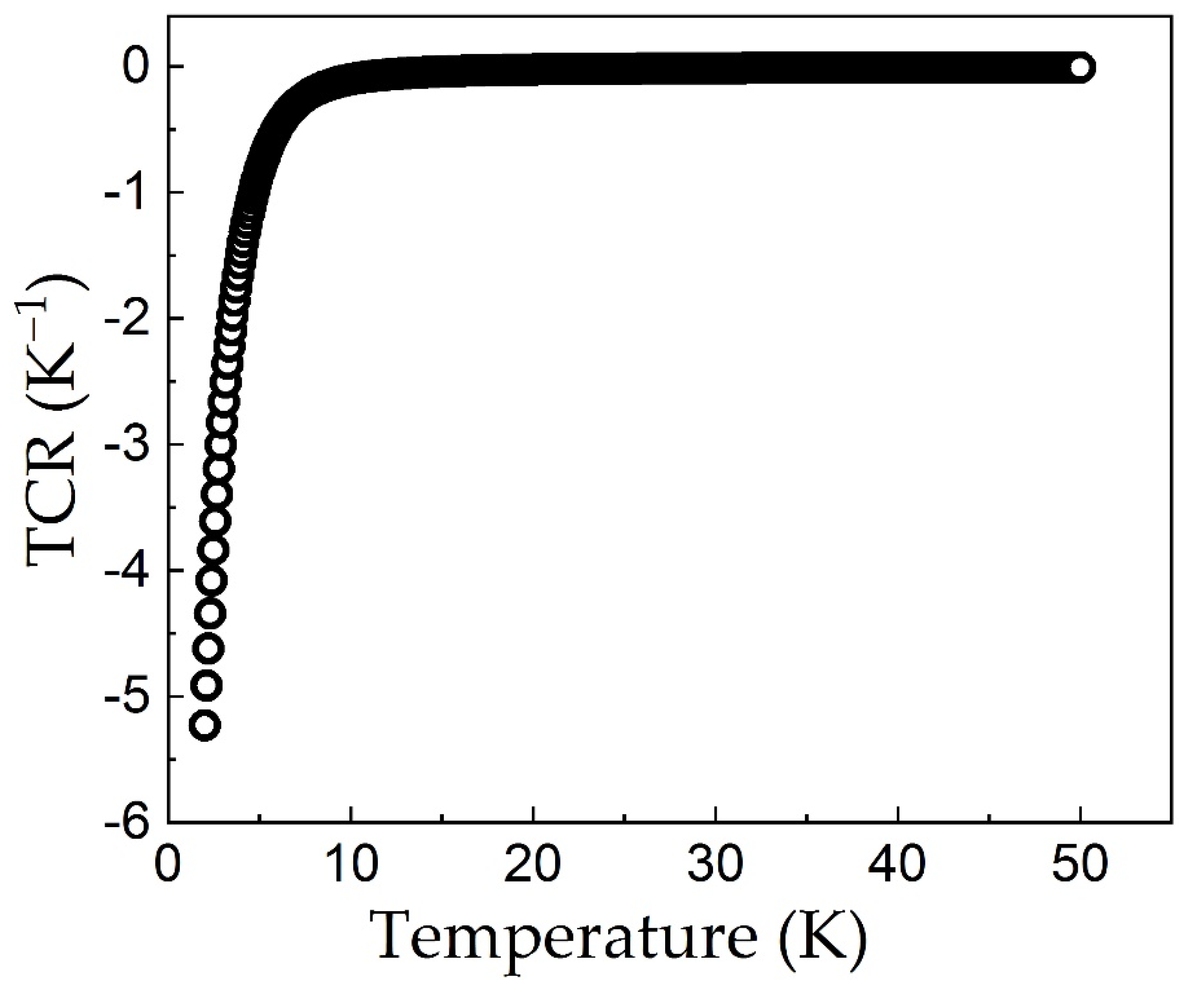 Sensors 21 08084 g004