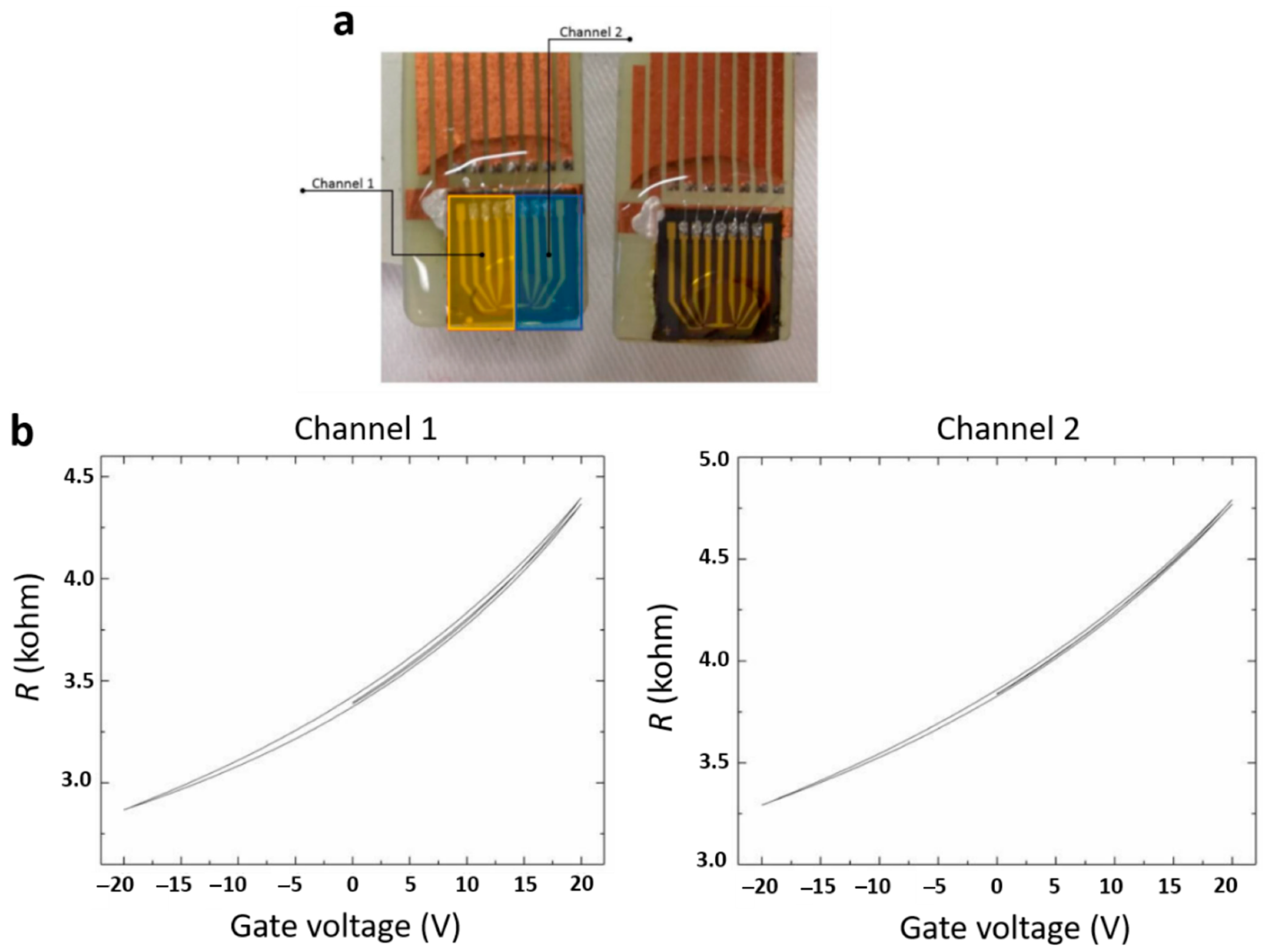 Sensors 21 08085 g002