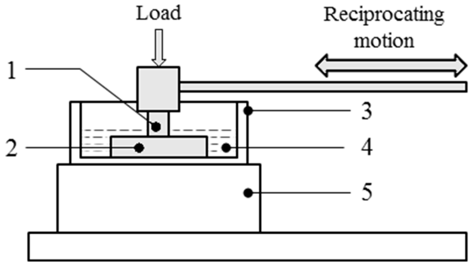 Sensors 21 08091 g001