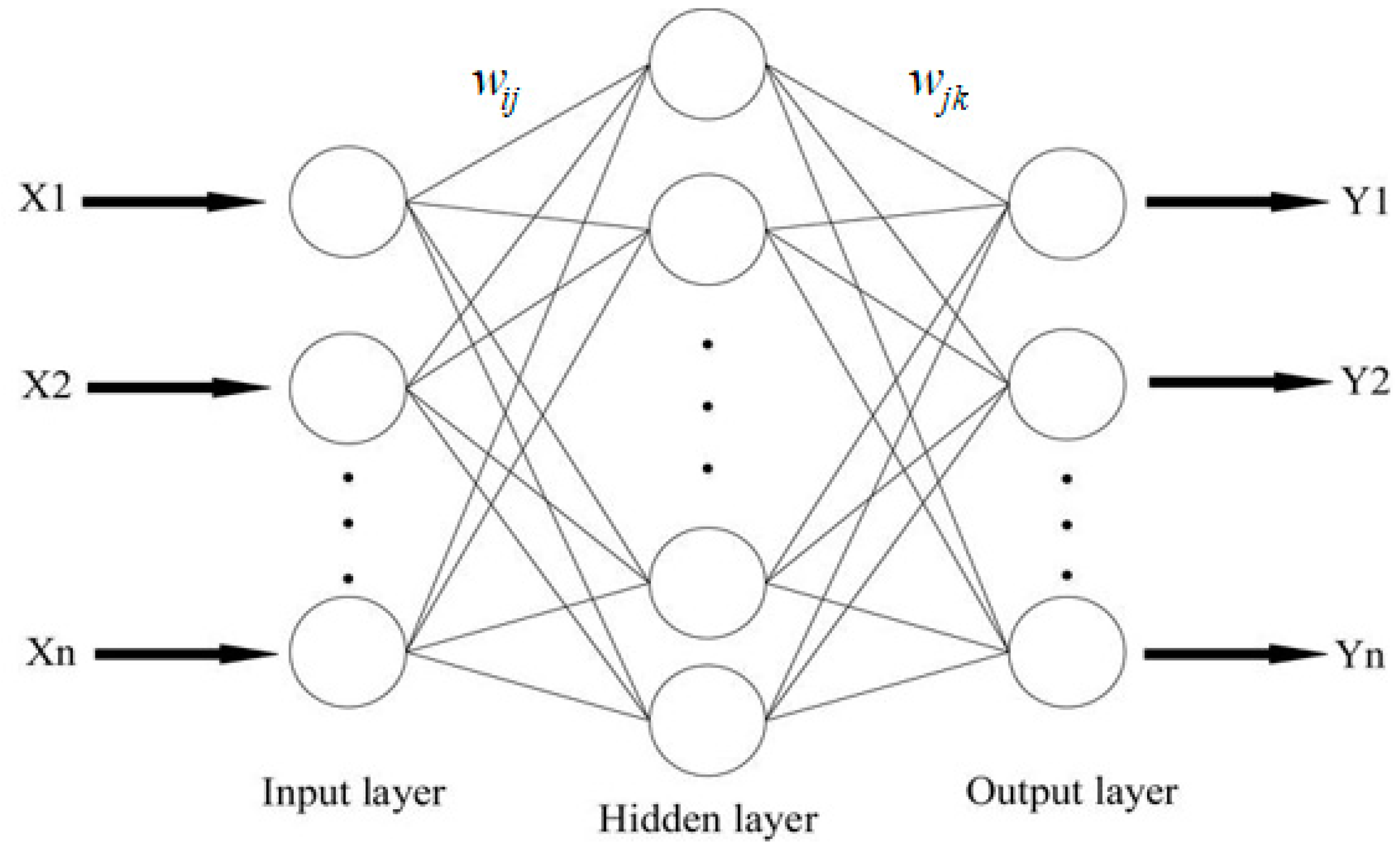 Sensors 21 08091 g002