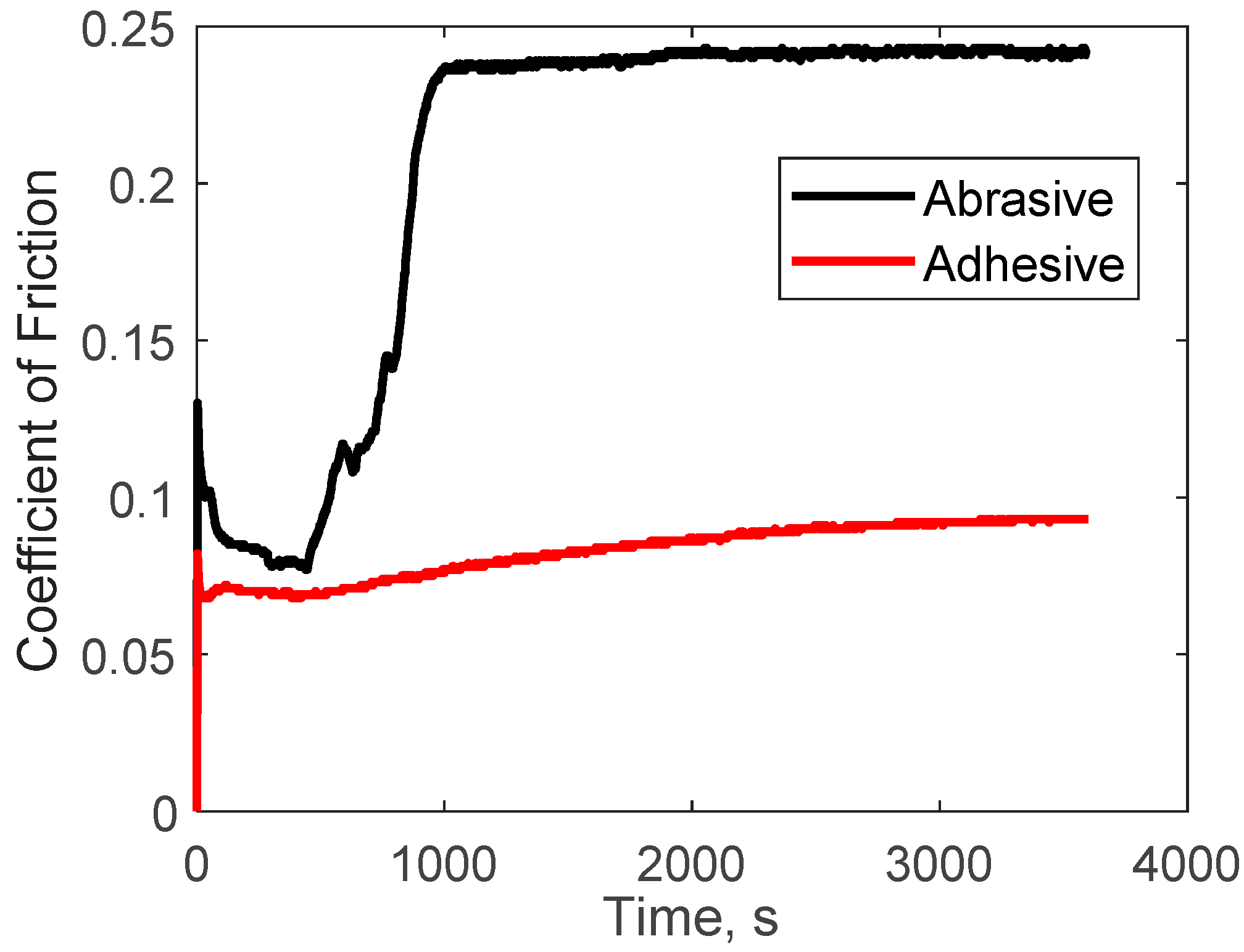 Sensors 21 08091 g004