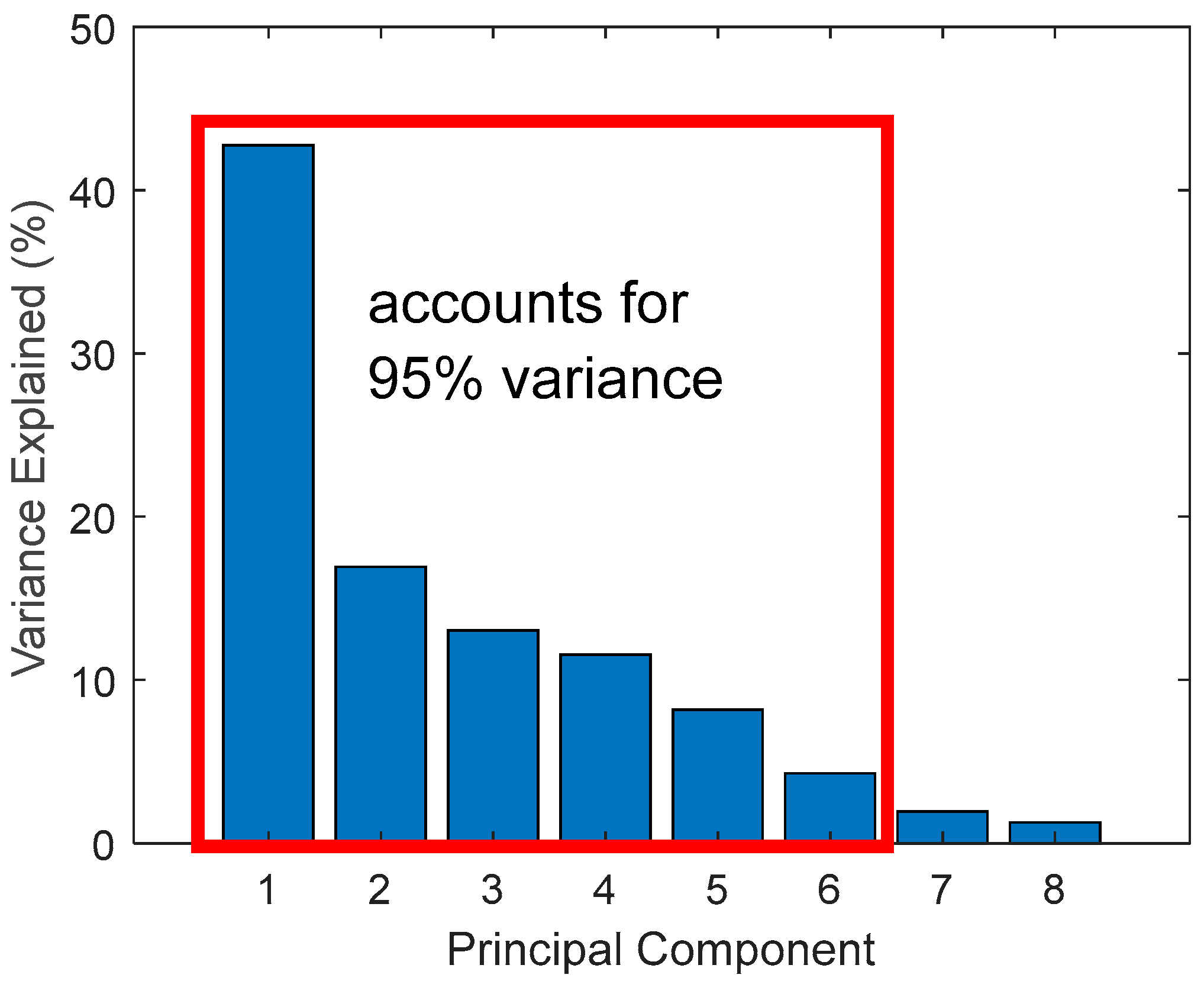 Sensors 21 08091 g011