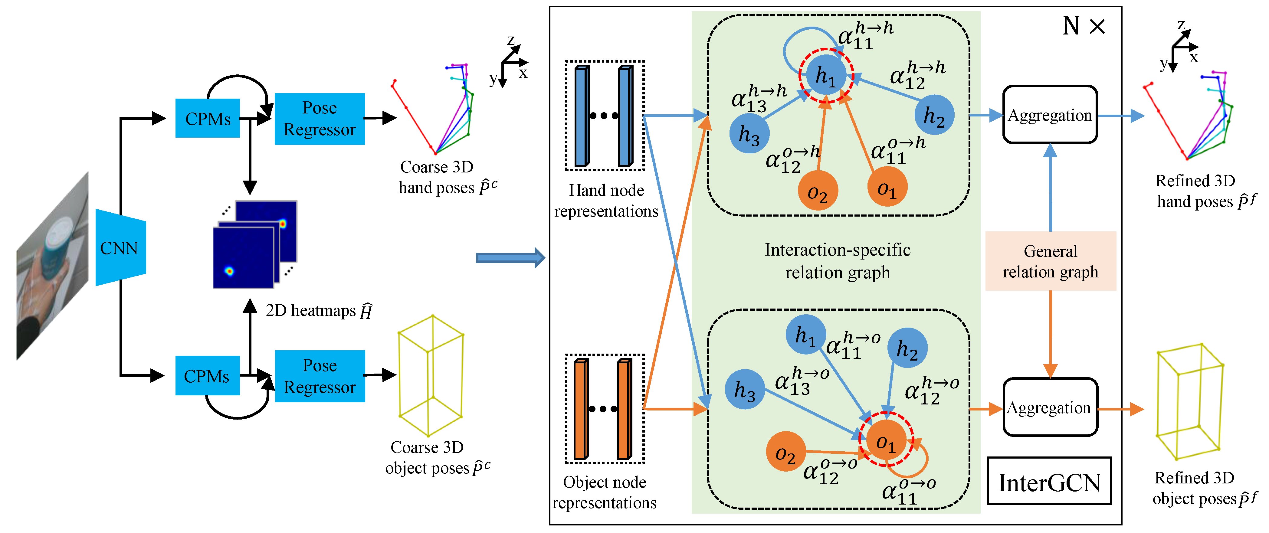 Sensors 21 08092 g002
