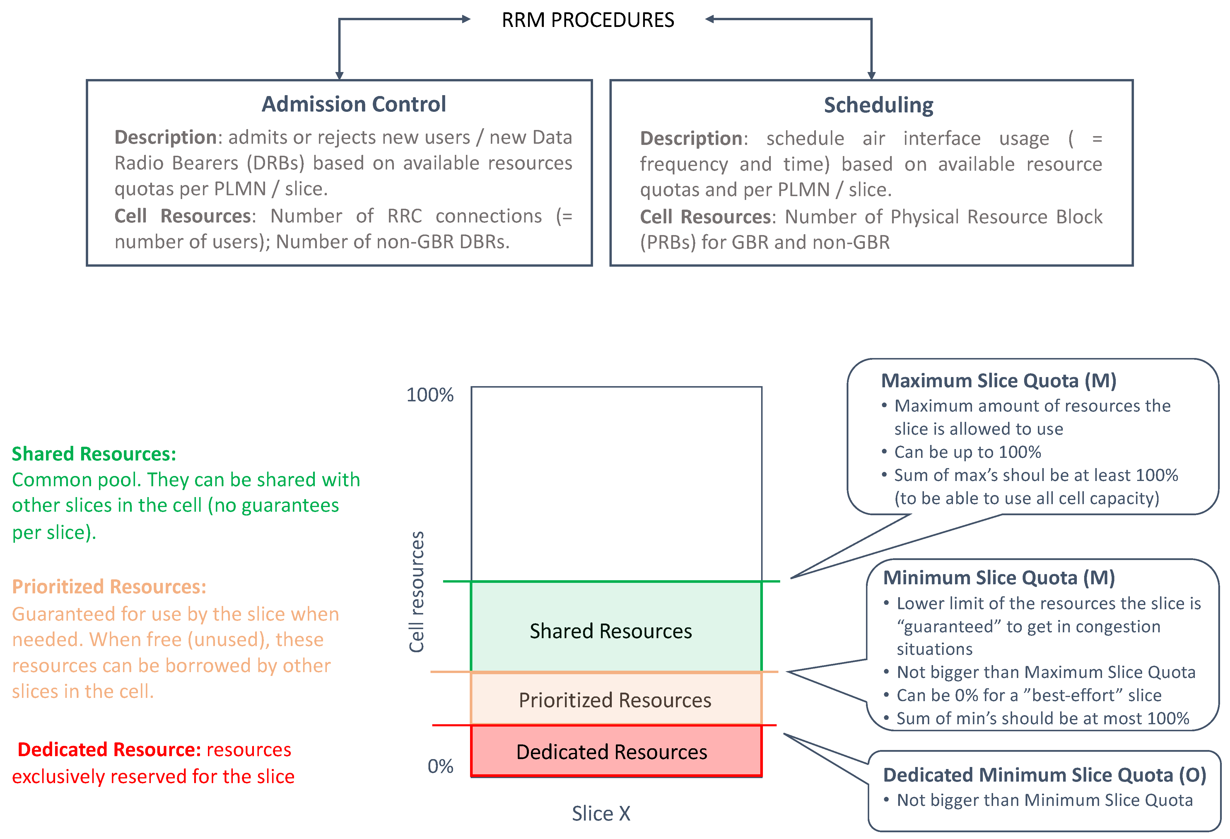 Sensors 21 08094 g006