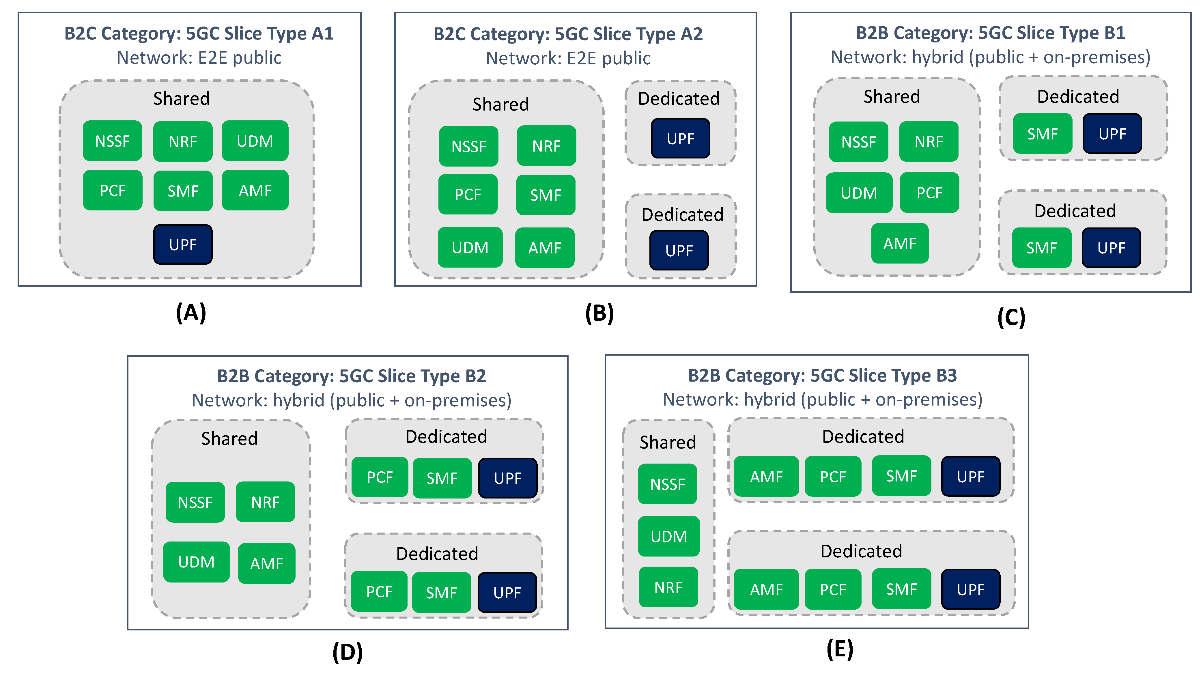 Sensors 21 08094 g011