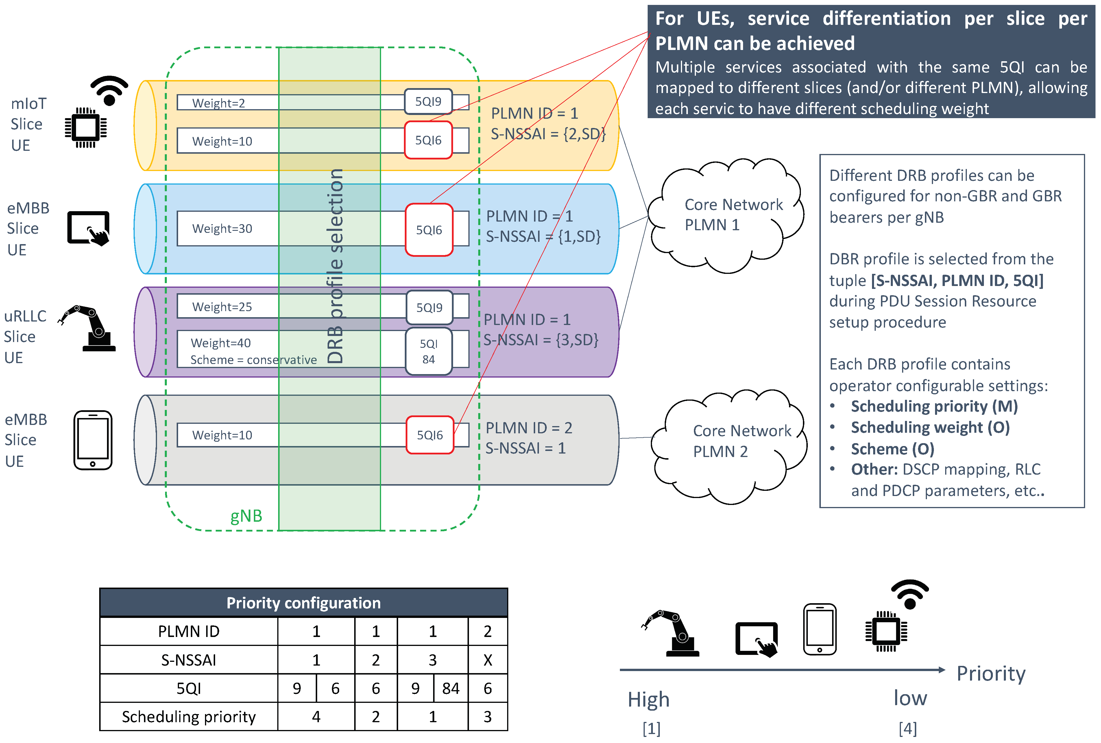 Sensors 21 08094 g013