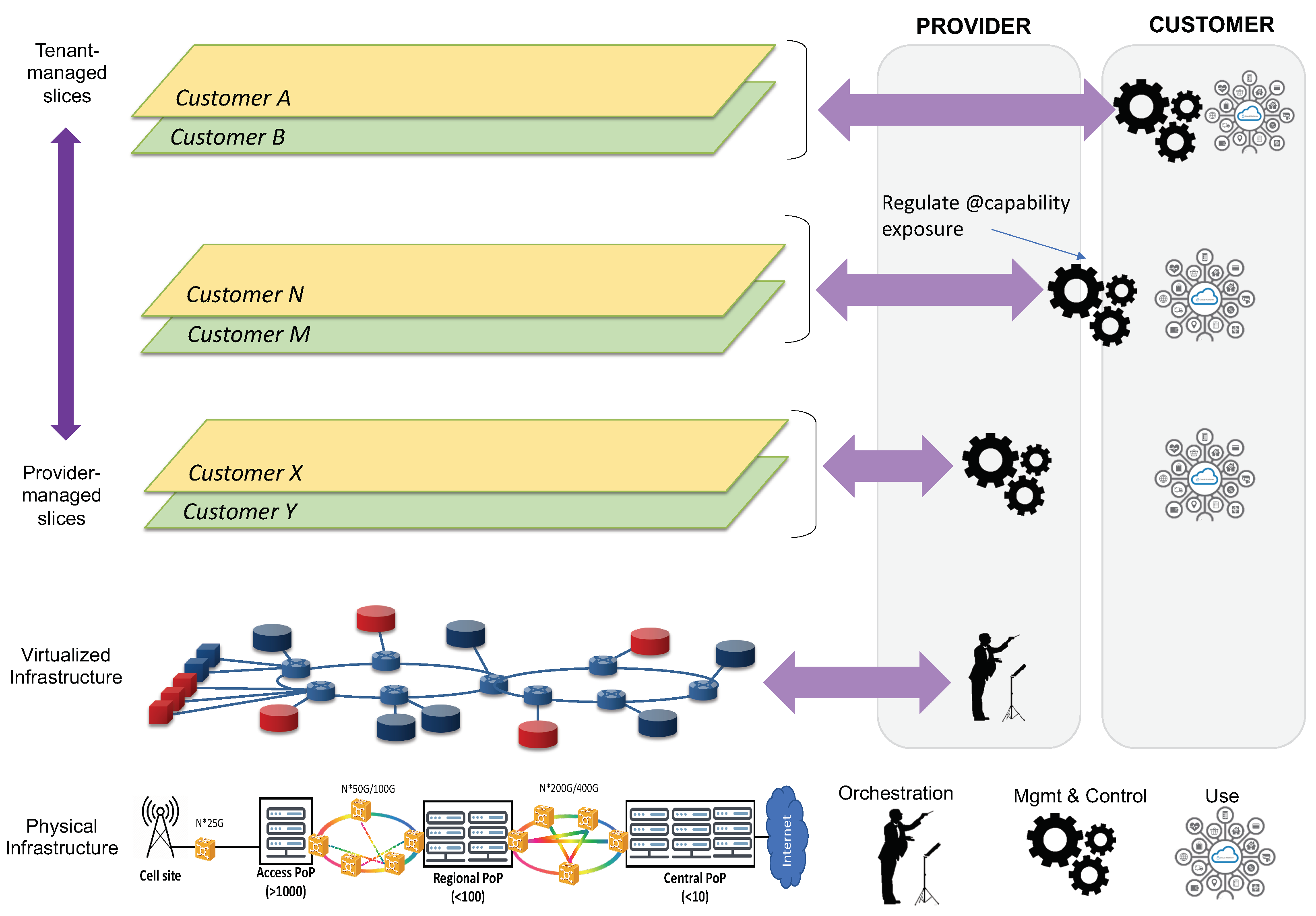 Sensors 21 08094 g018