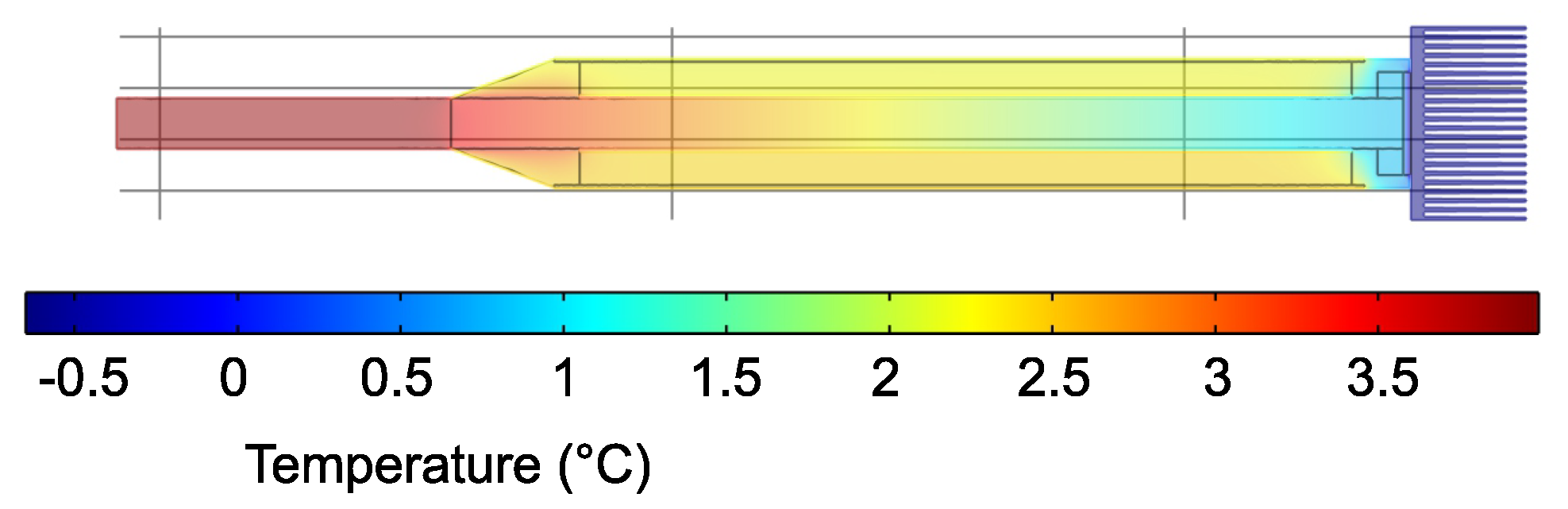 Sensors 21 08098 g004