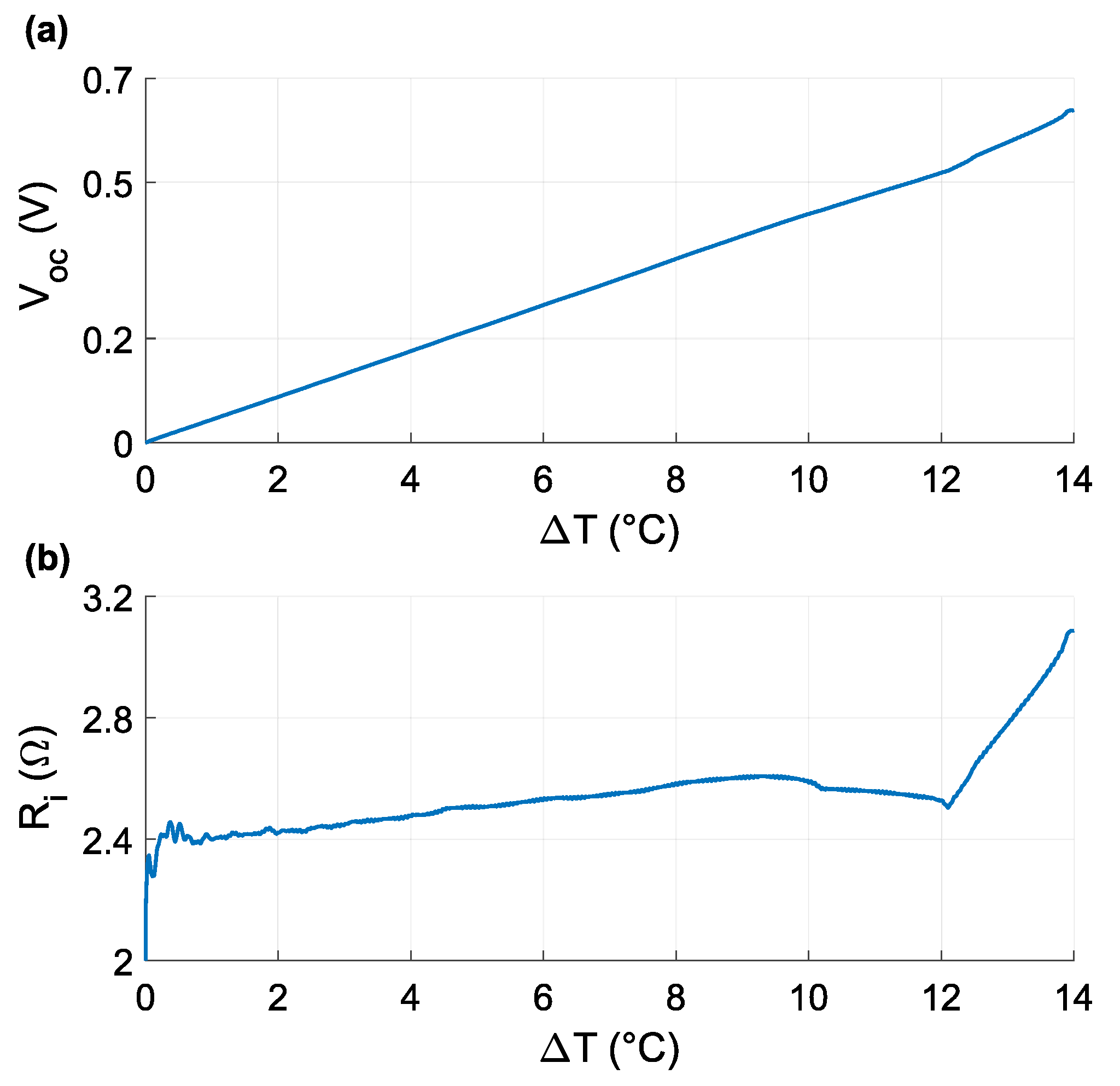 Sensors 21 08098 g006