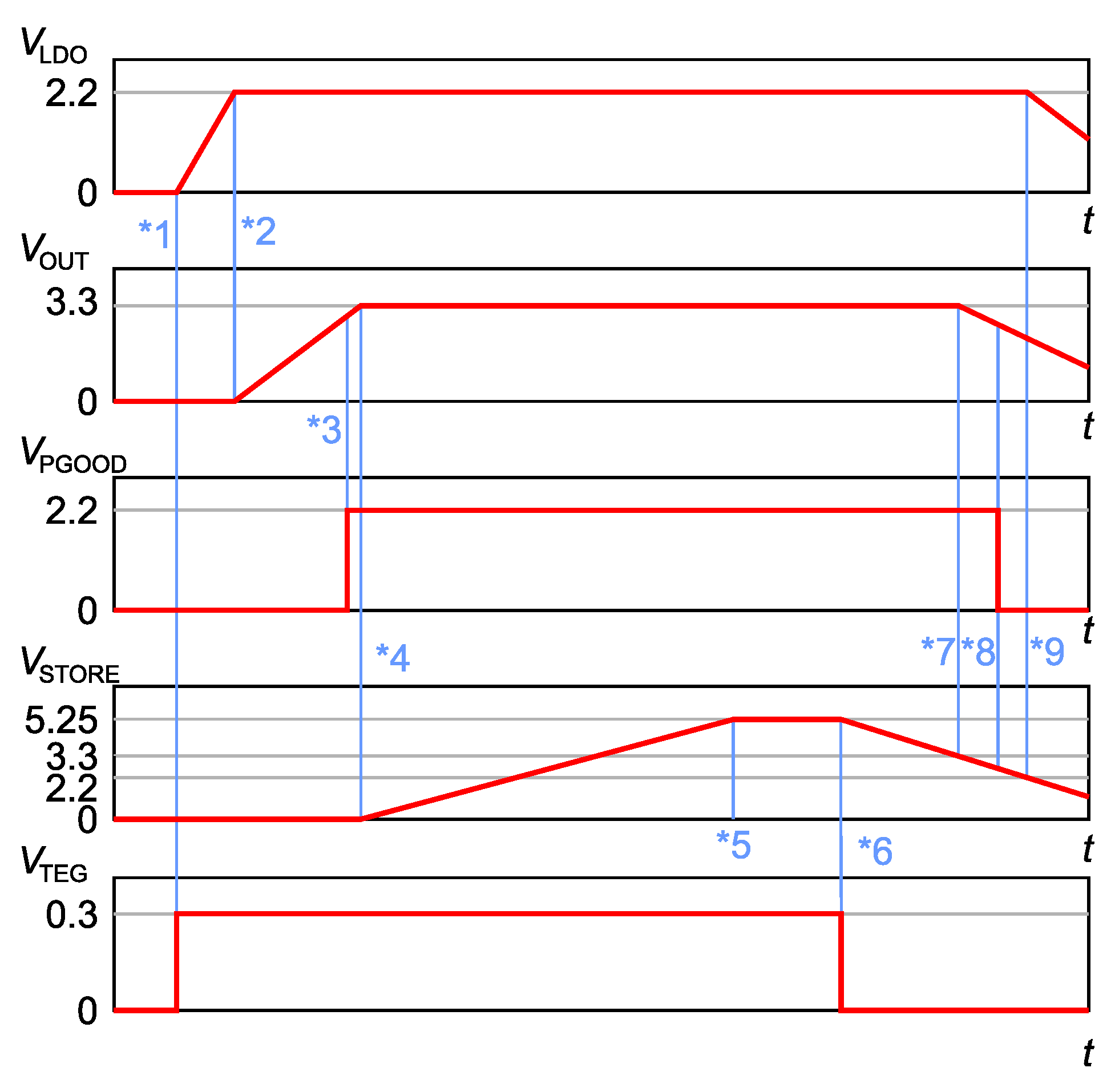 Sensors 21 08098 g008