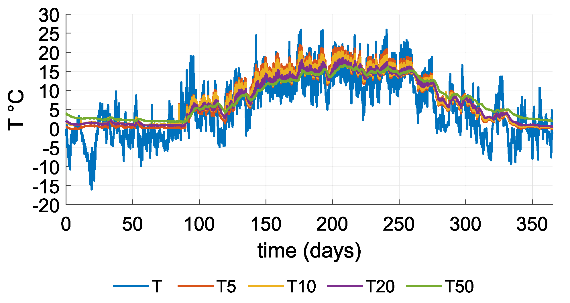 Sensors 21 08098 g011