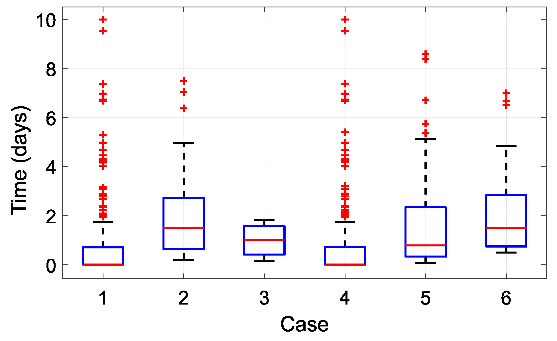 Sensors 21 08098 g016