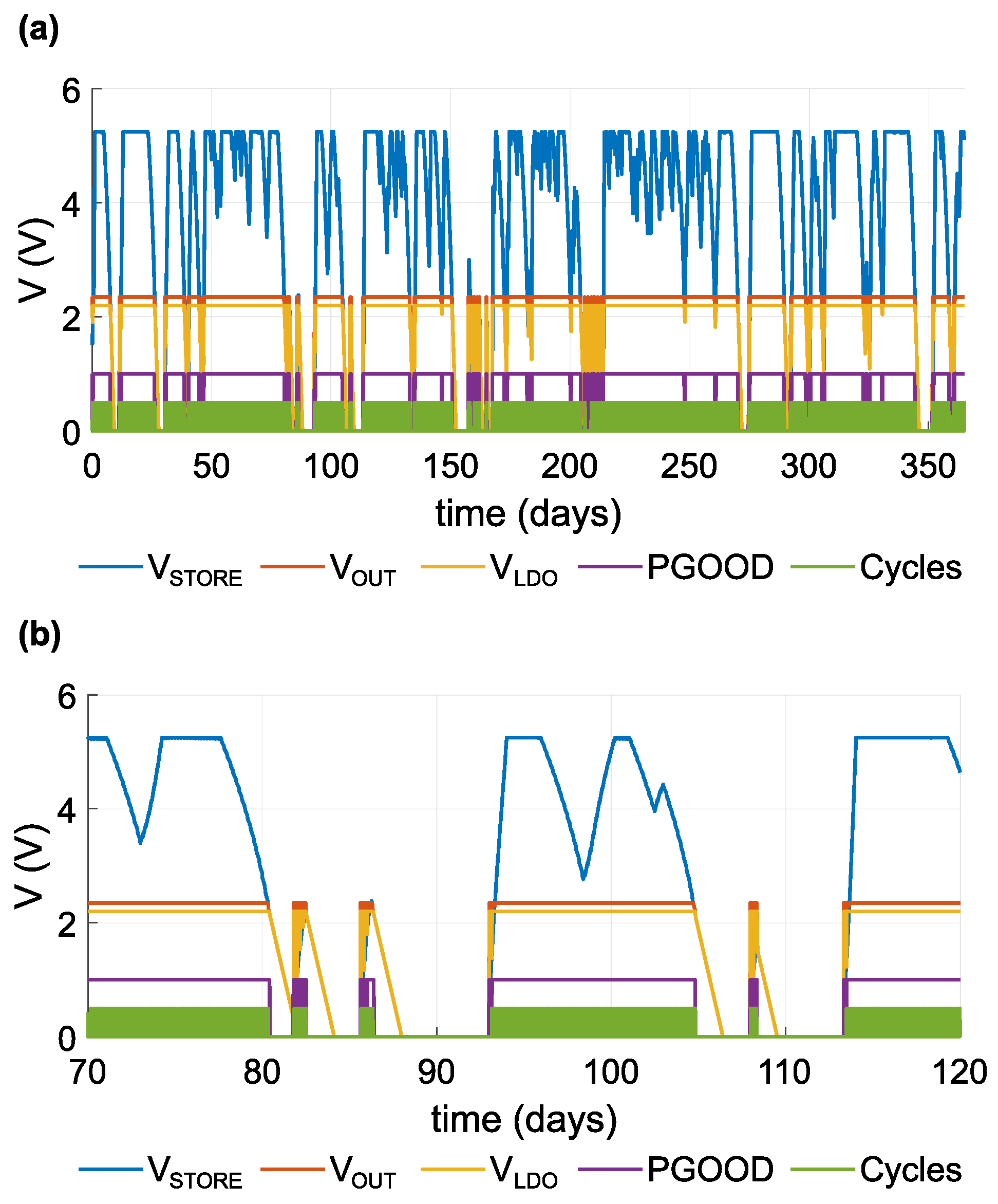 Sensors 21 08098 g017
