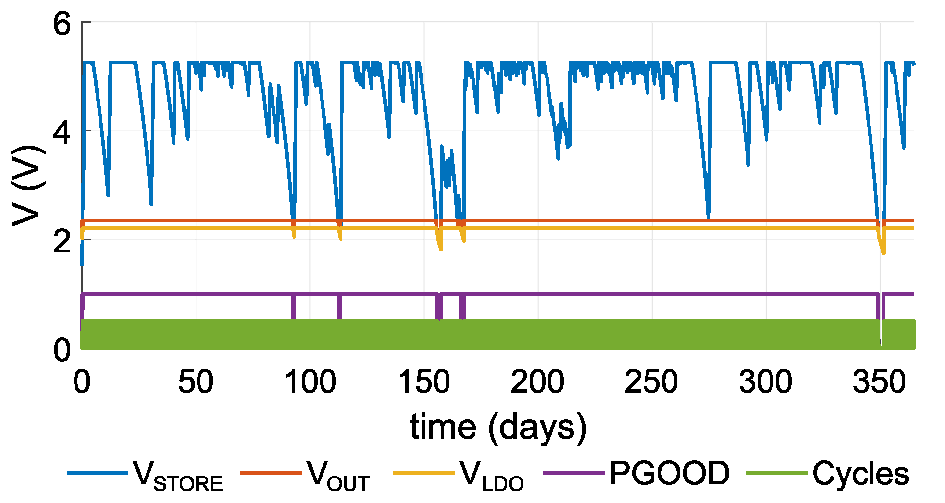 Sensors 21 08098 g018