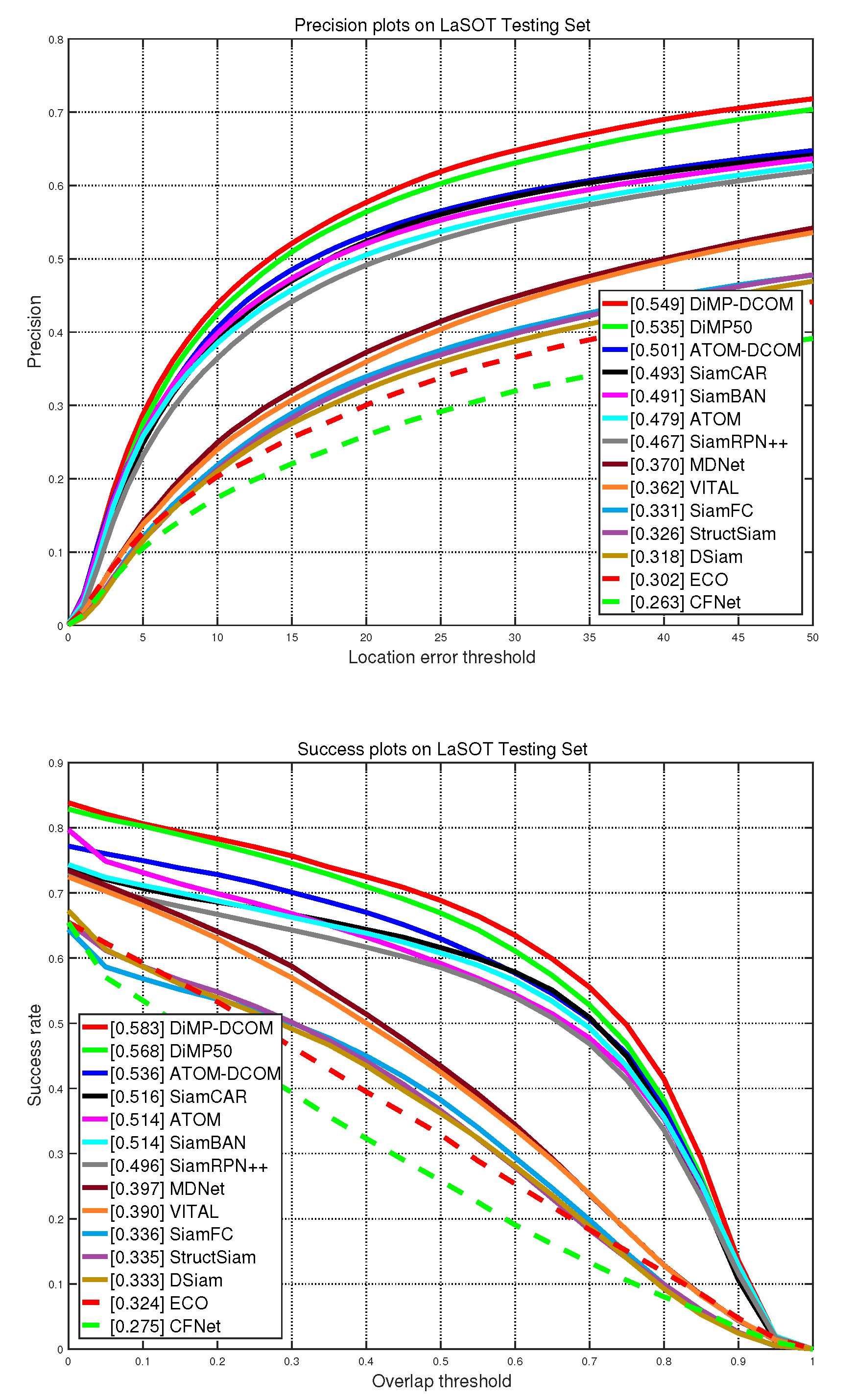 Sensors 21 08100 g003