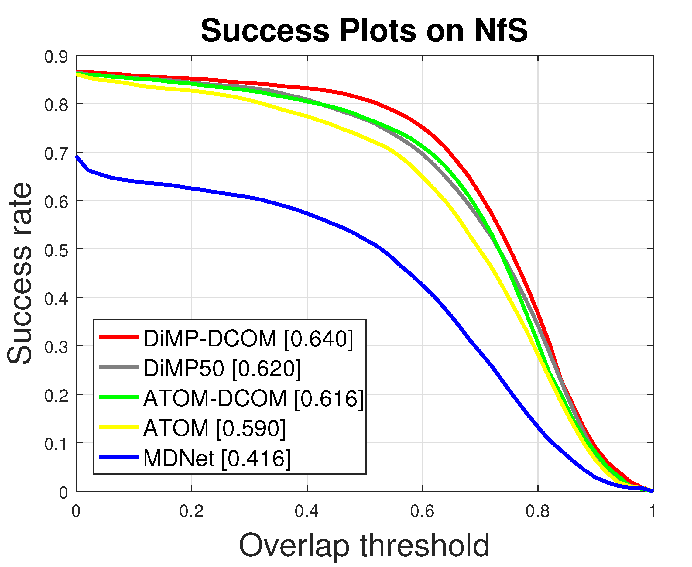 Sensors 21 08100 g004