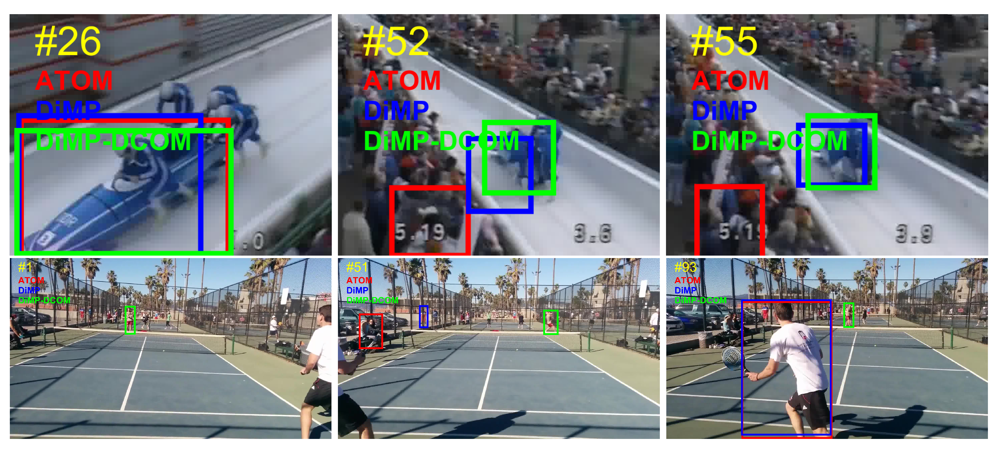 Sensors 21 08100 g005b