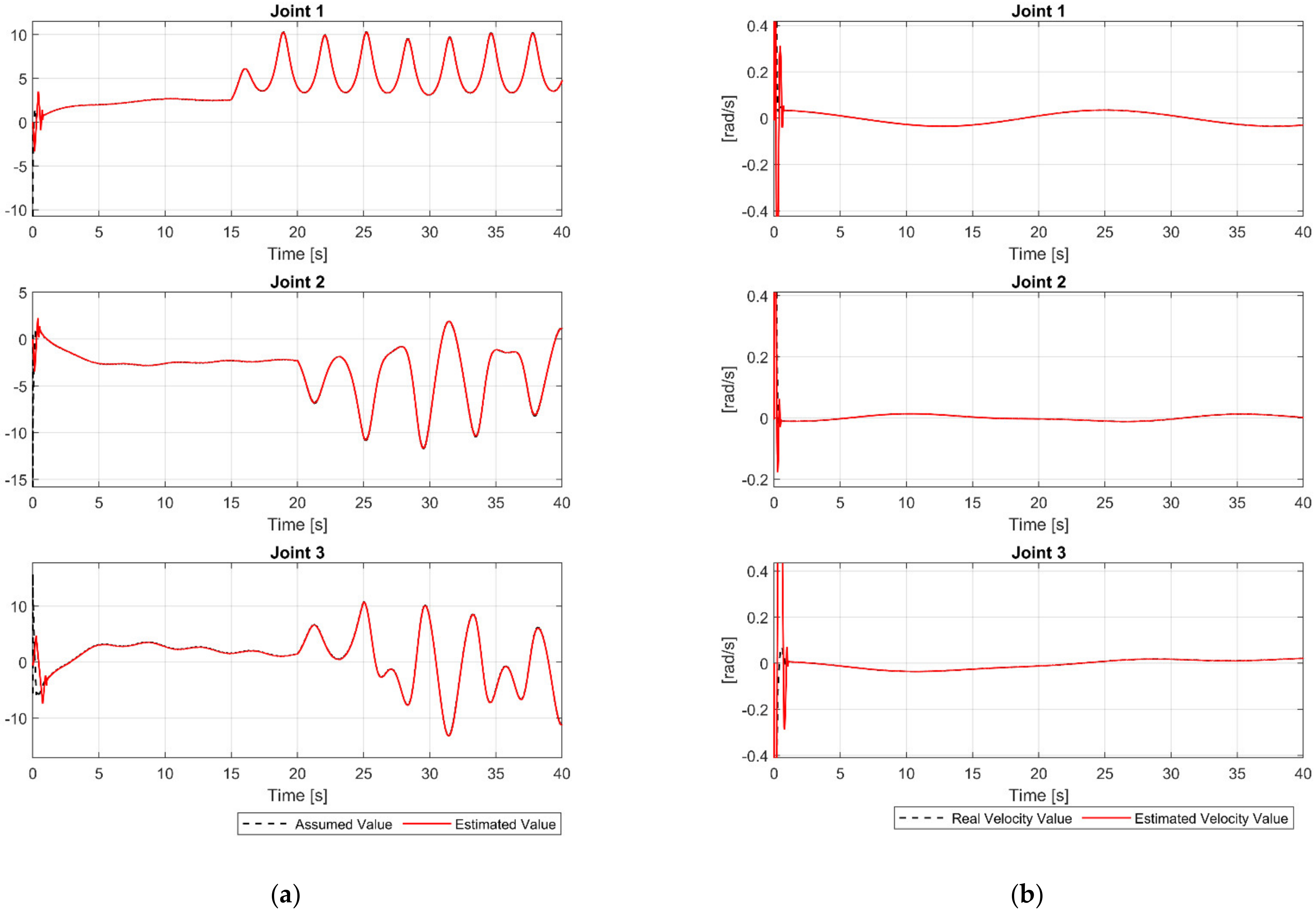 Sensors 21 08101 g008