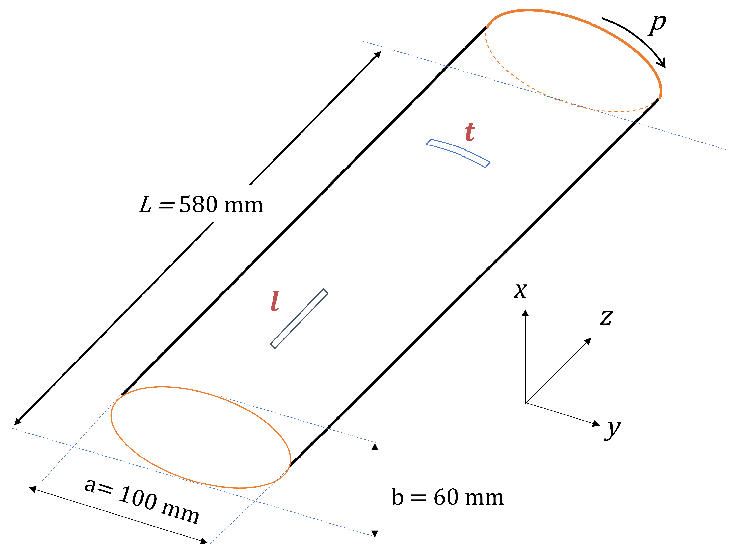 Sensors 21 08102 g002