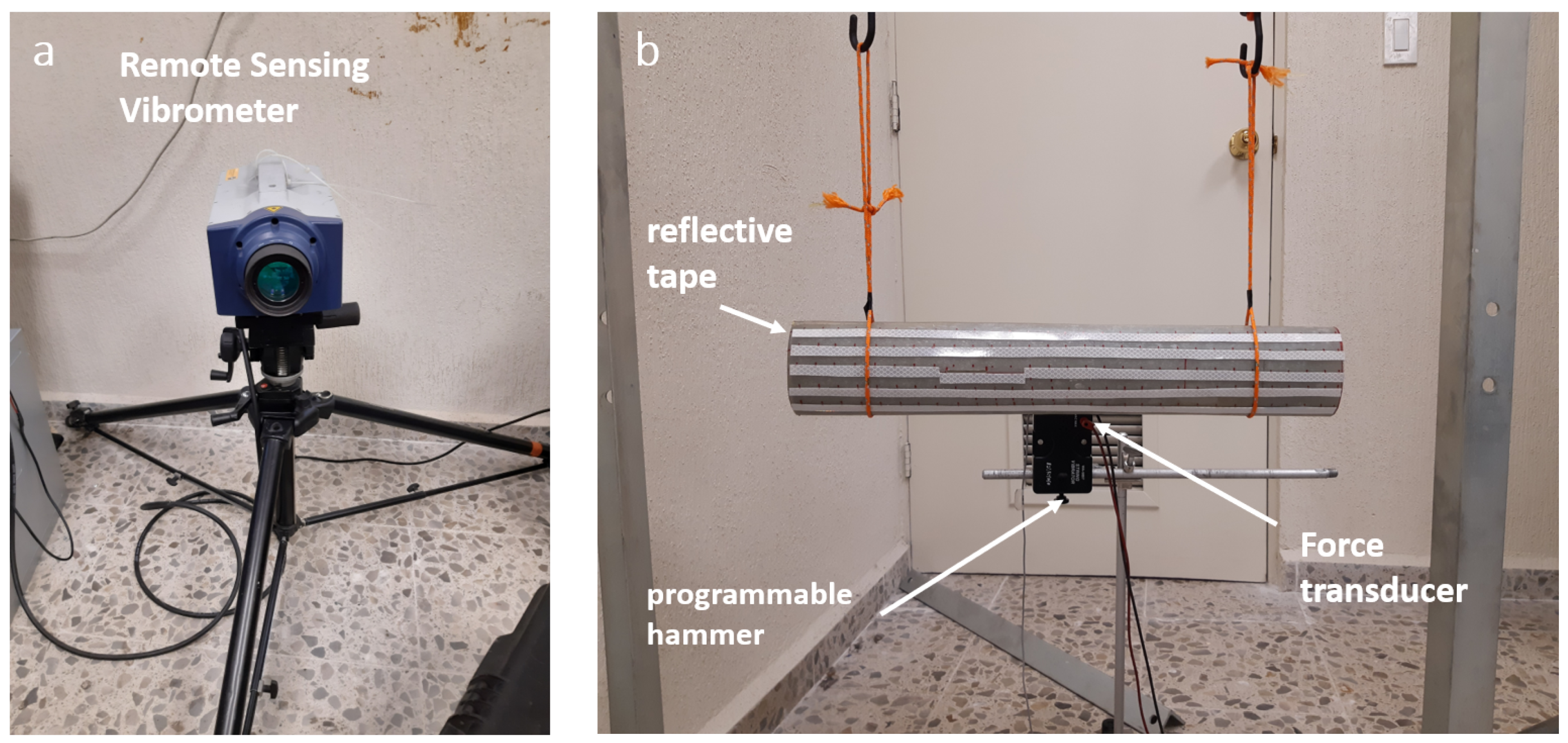 Sensors 21 08102 g010
