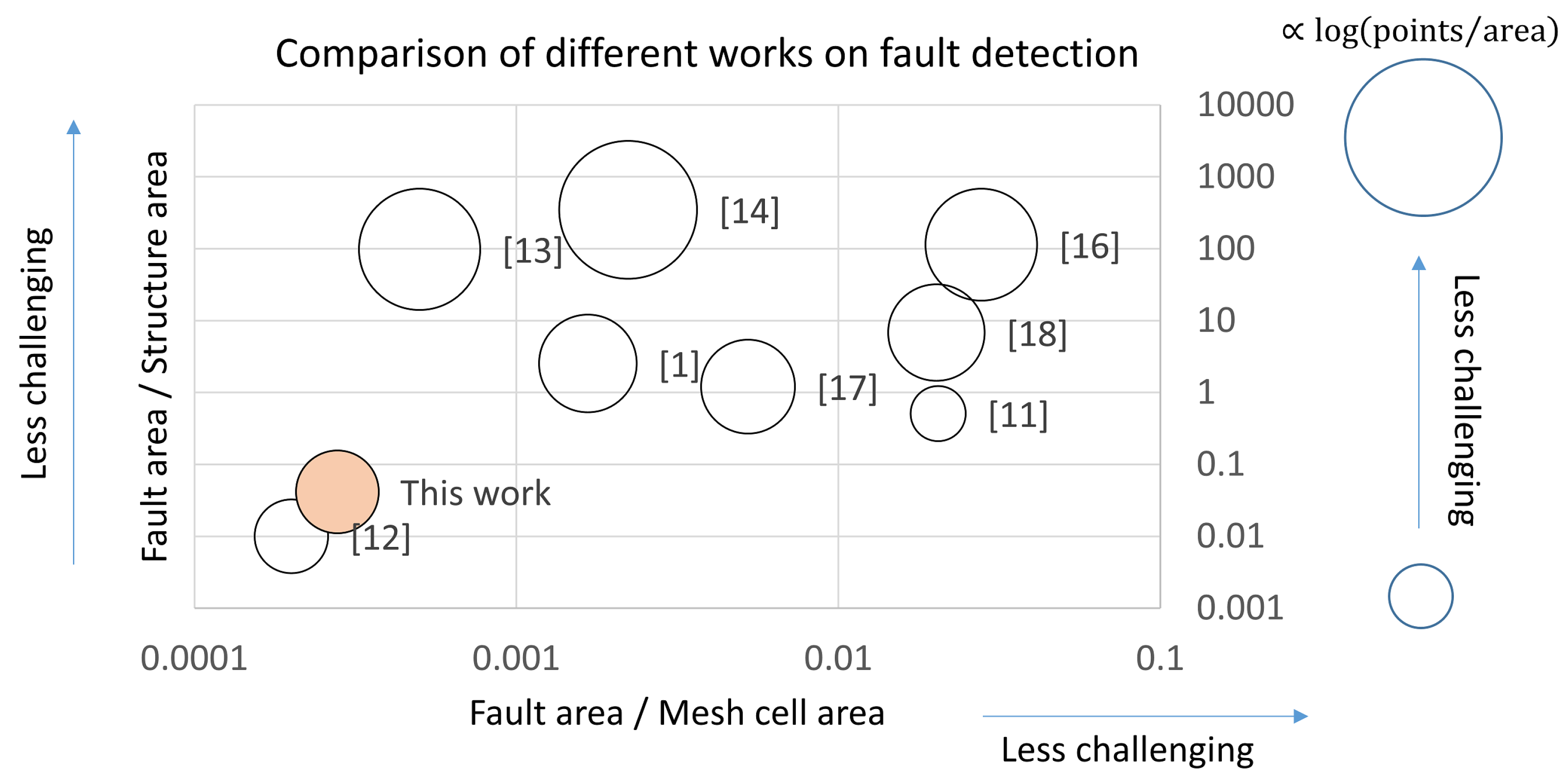 Sensors 21 08102 g019