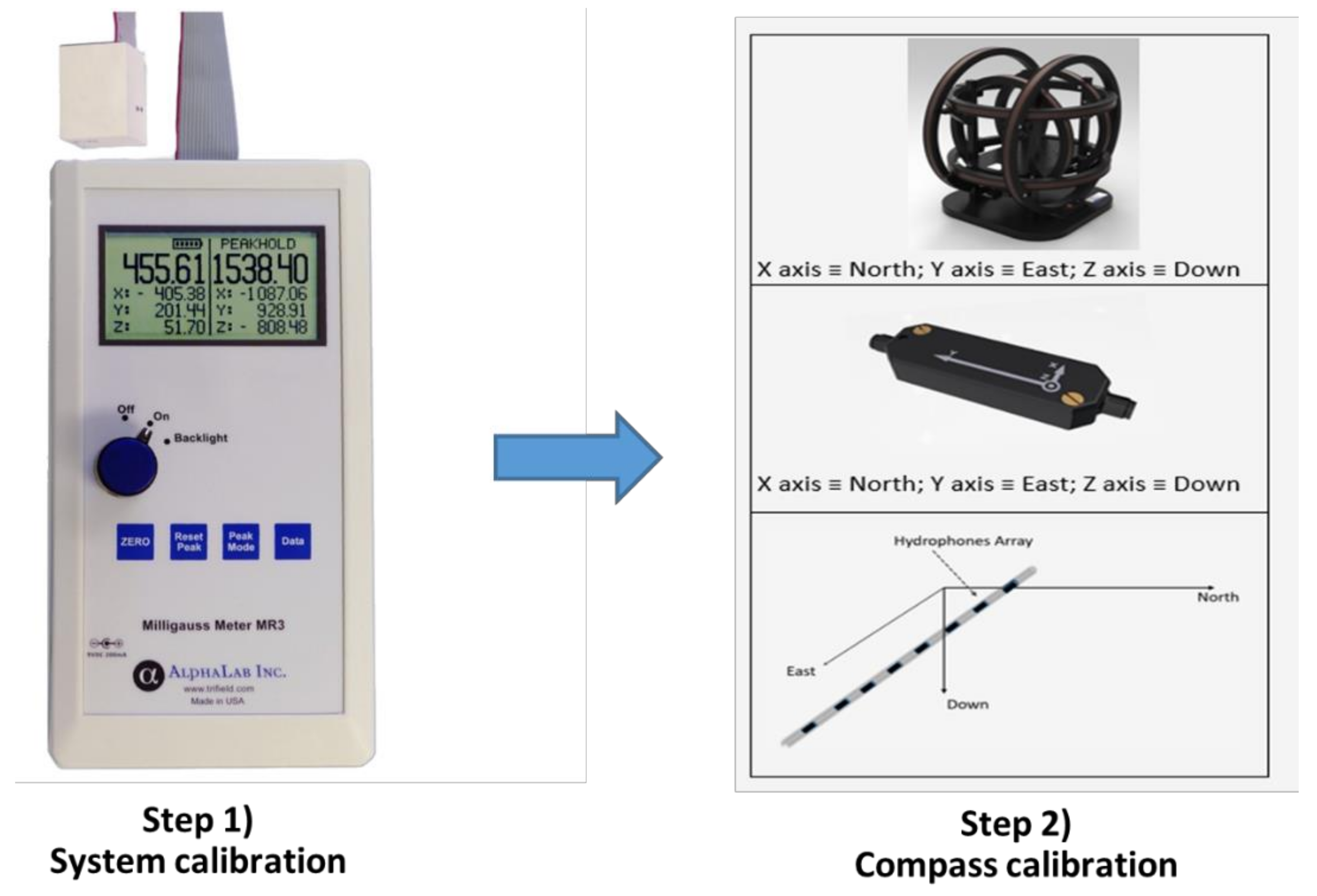 Sensors 21 08104 g003