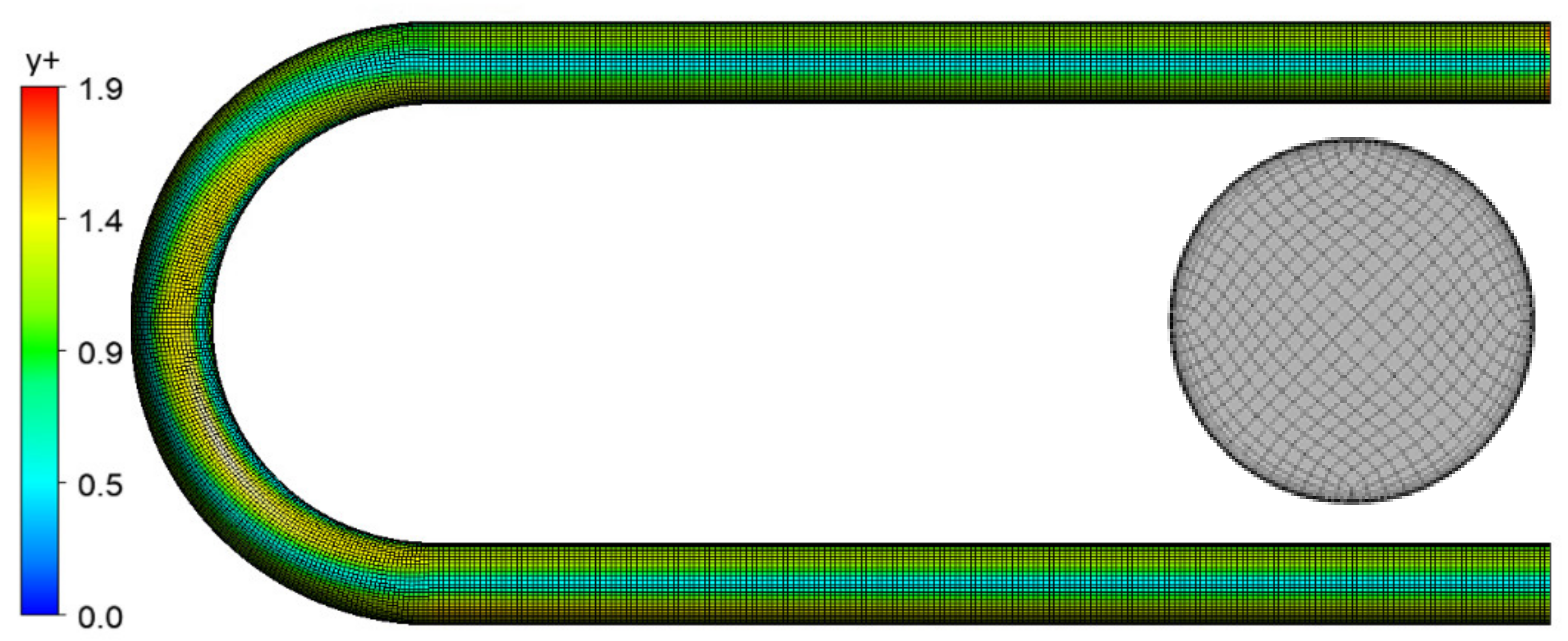 Sensors 21 08105 g003