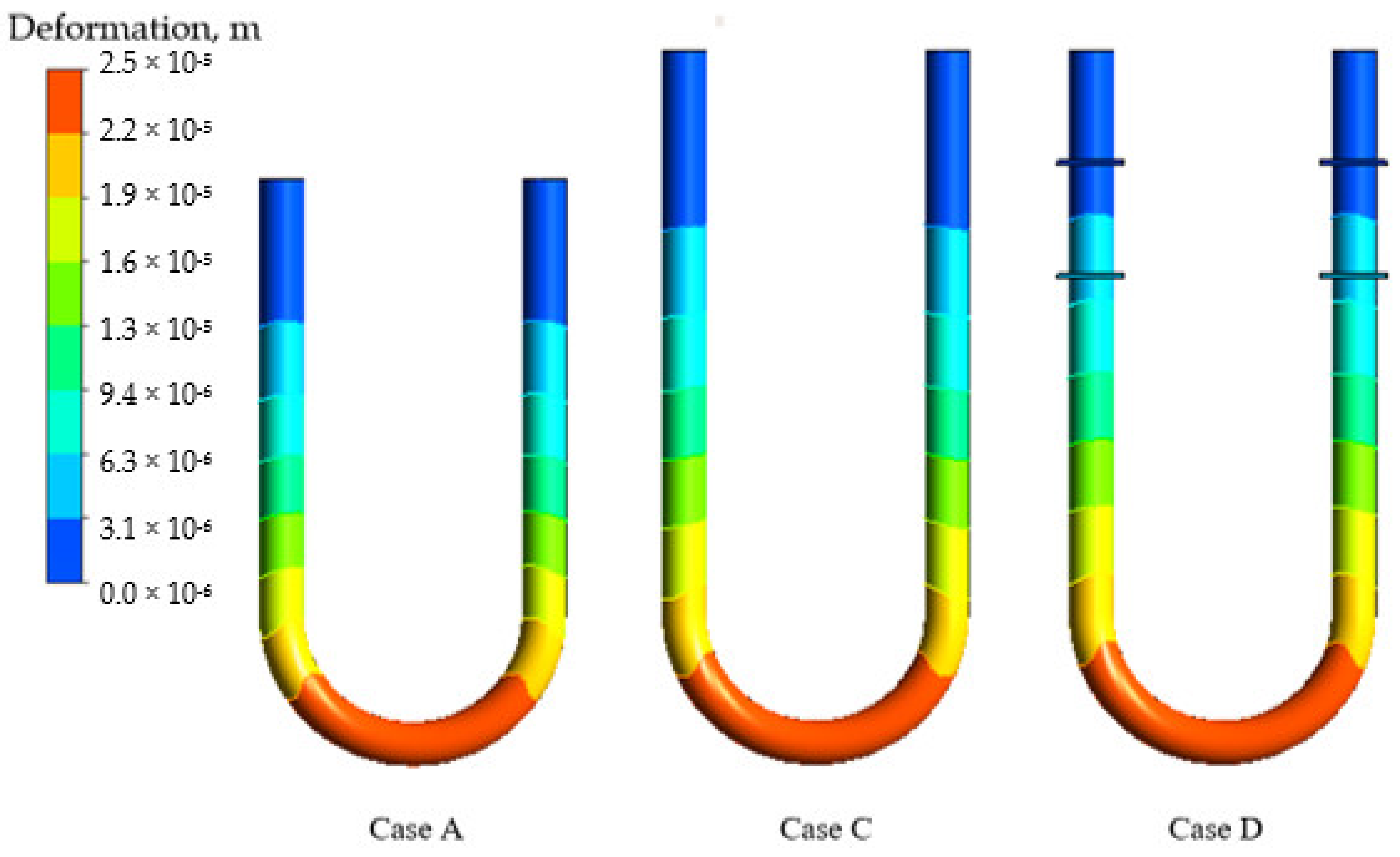 Sensors 21 08105 g008