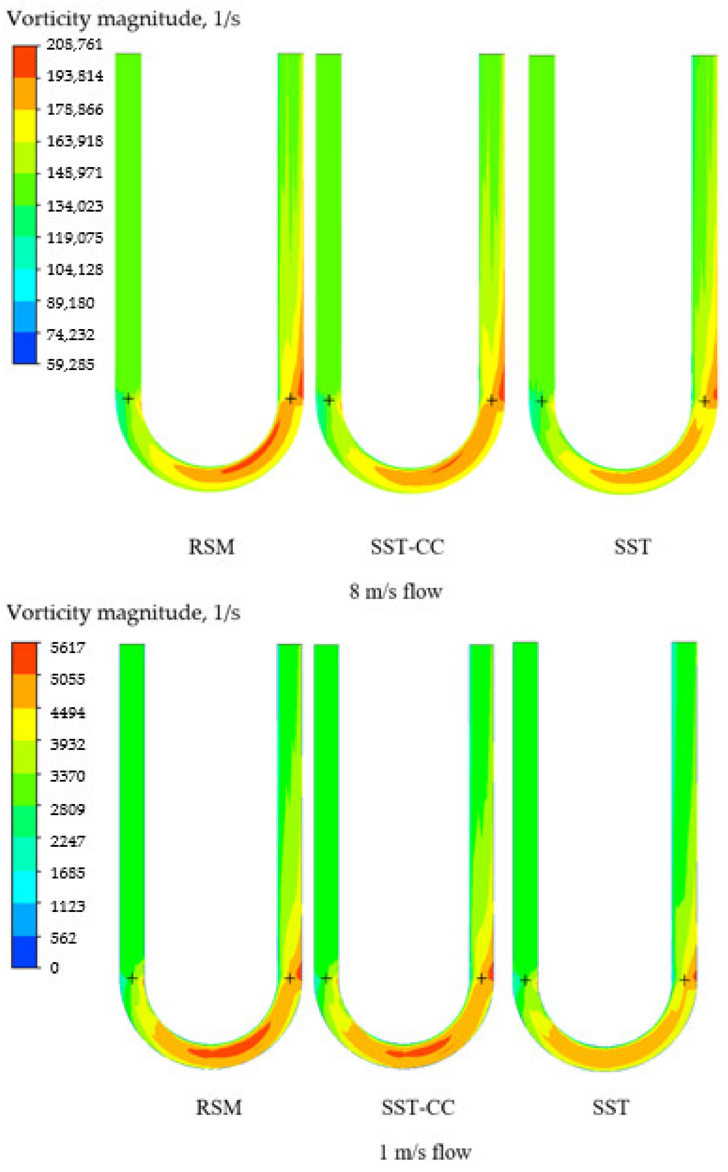 Sensors 21 08105 g010