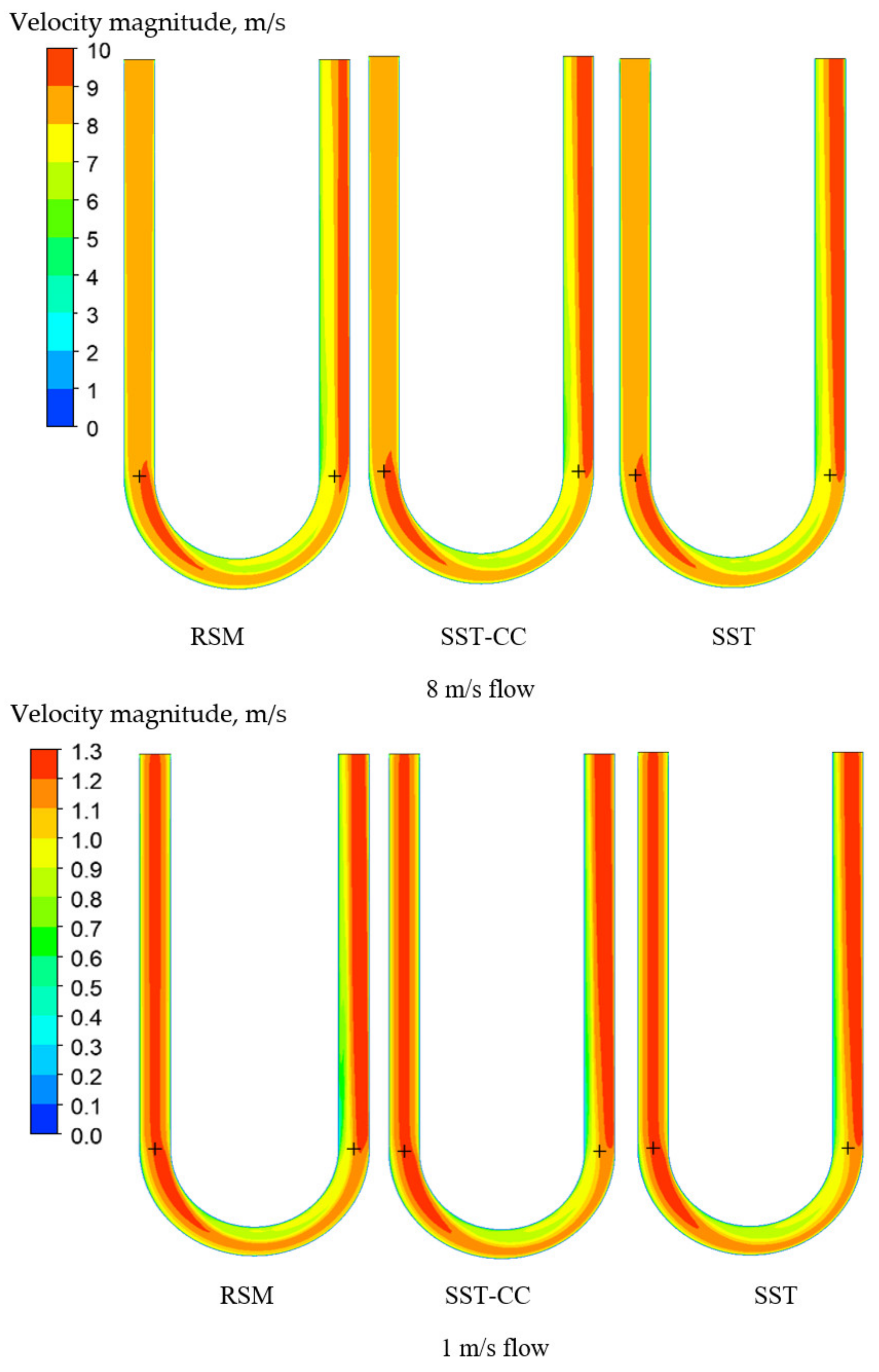 Sensors 21 08105 g011