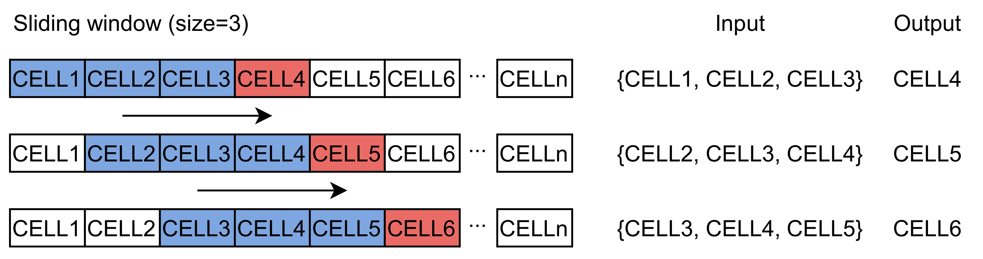 Sensors 21 08106 g001