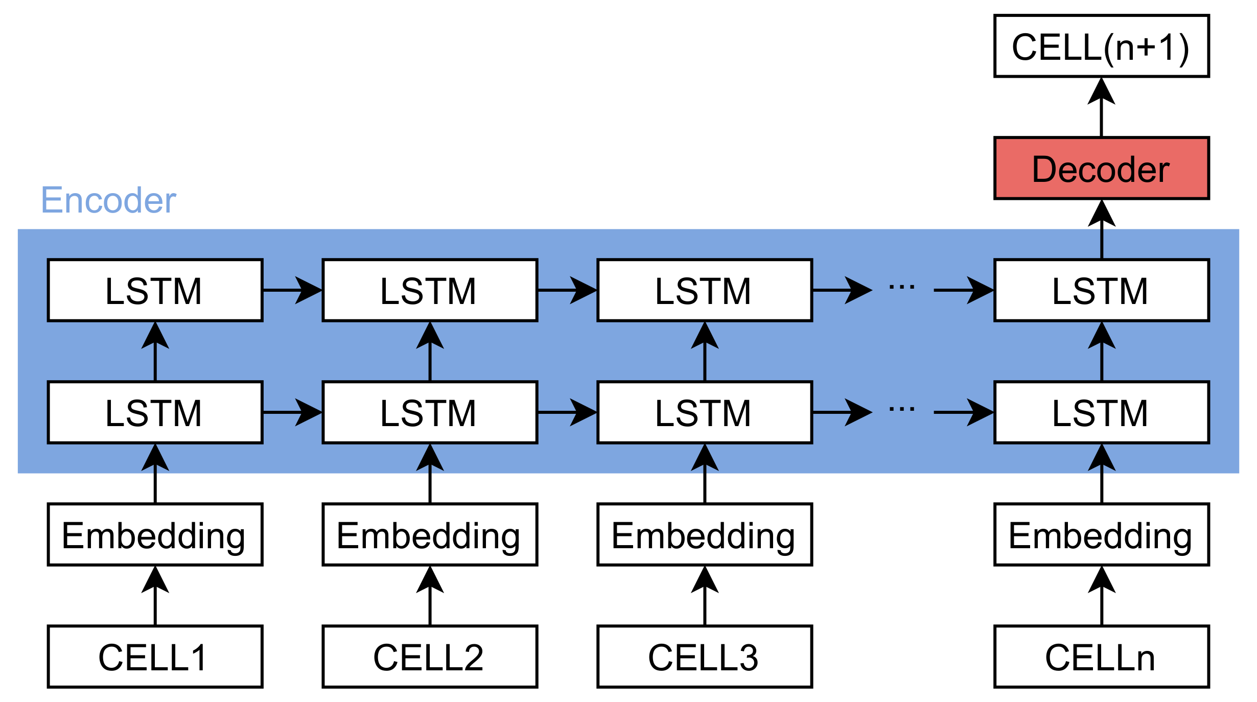 Sensors 21 08106 g003