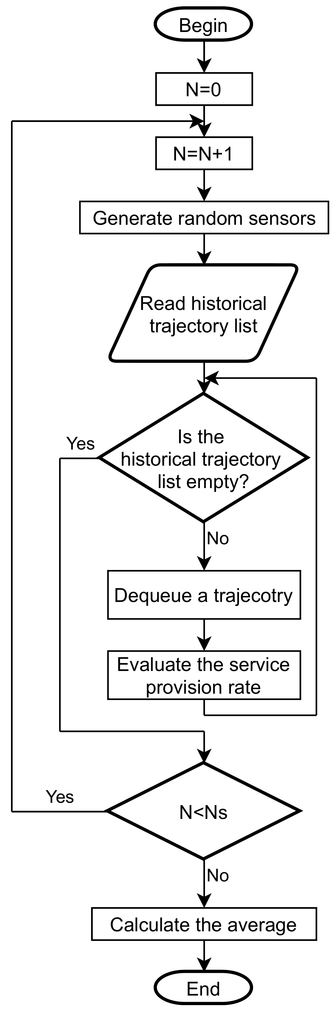 Sensors 21 08106 g004