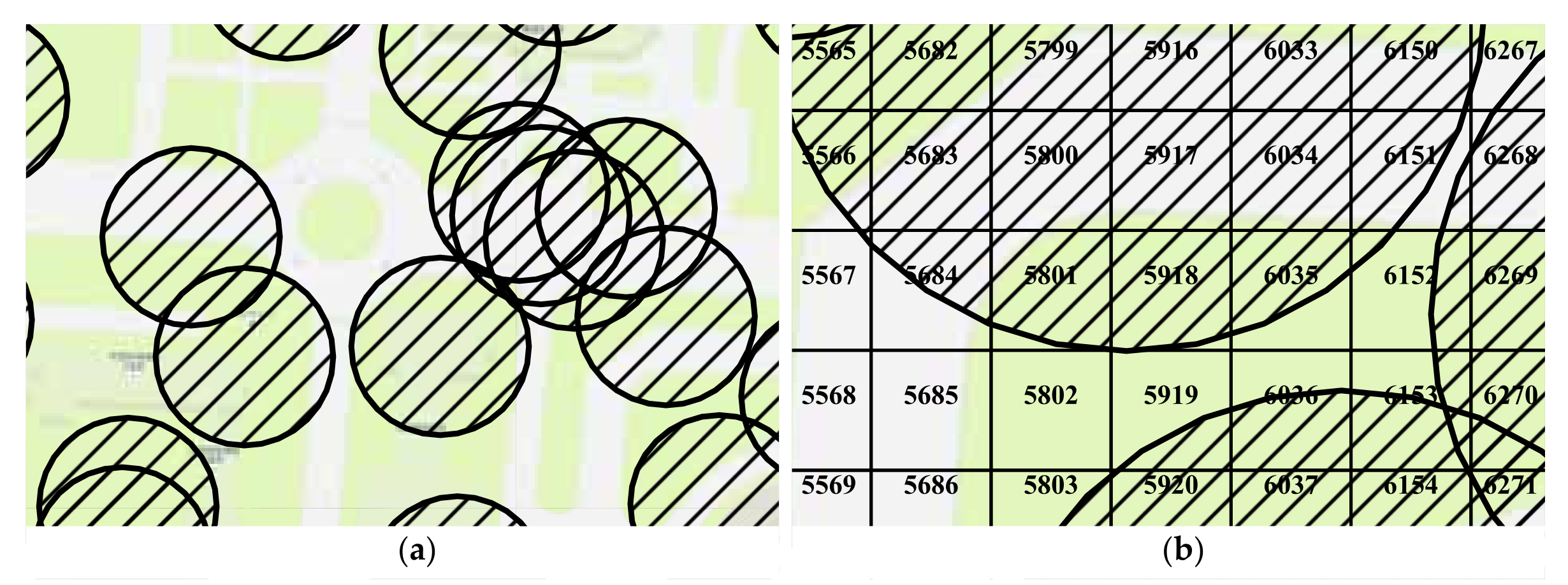 Sensors 21 08106 g005