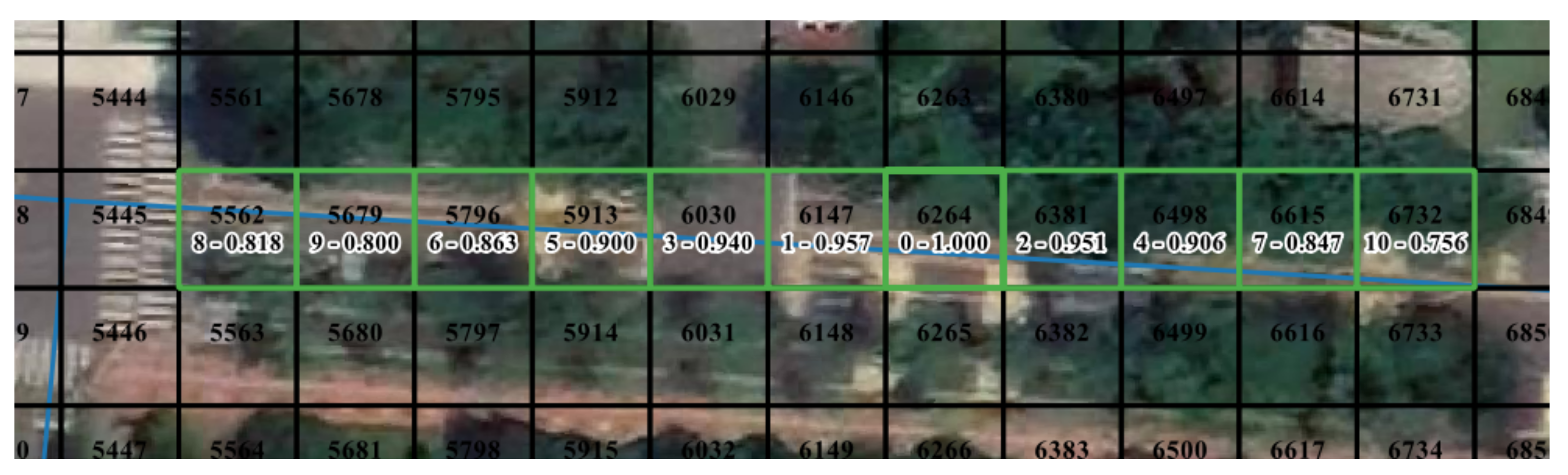 Sensors 21 08106 g007