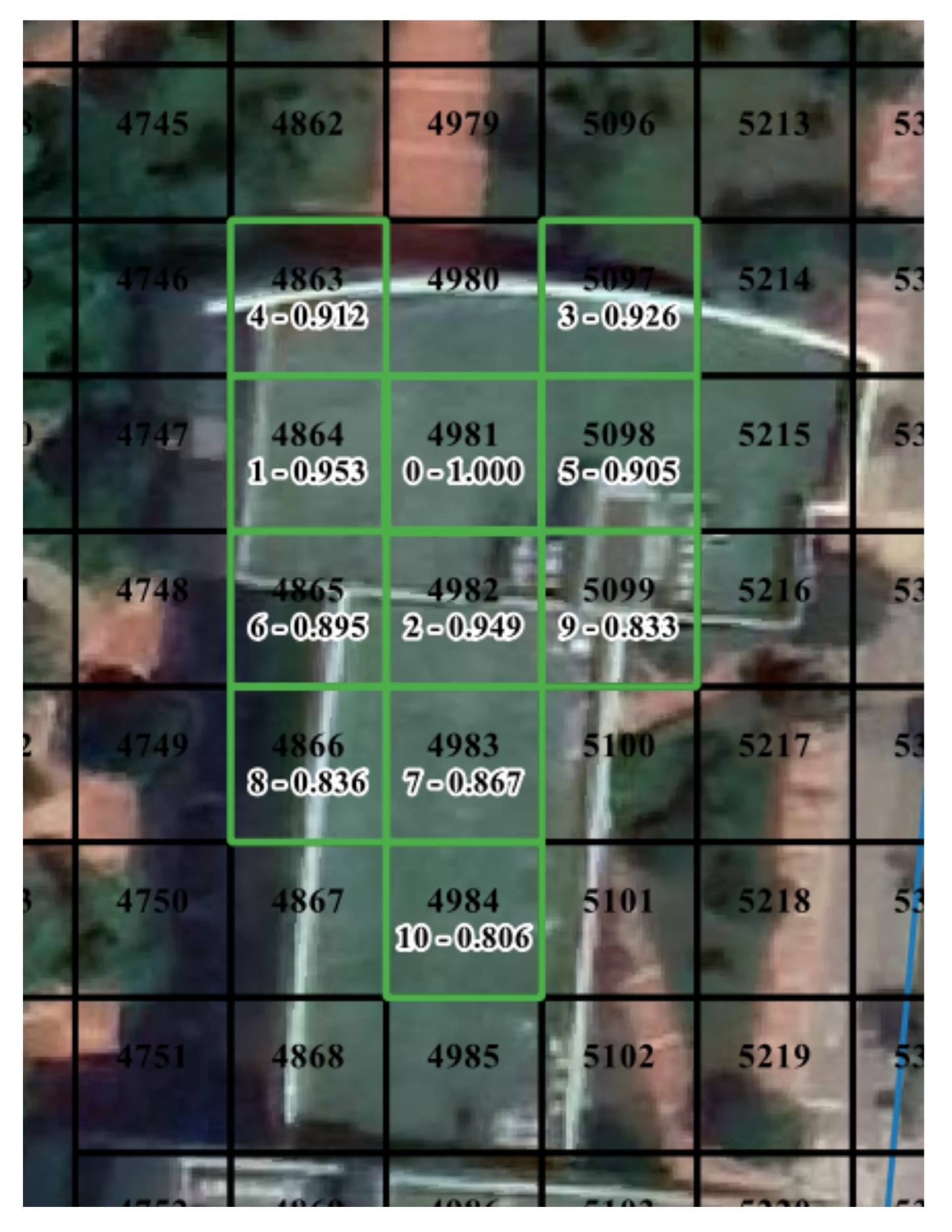 Sensors 21 08106 g008