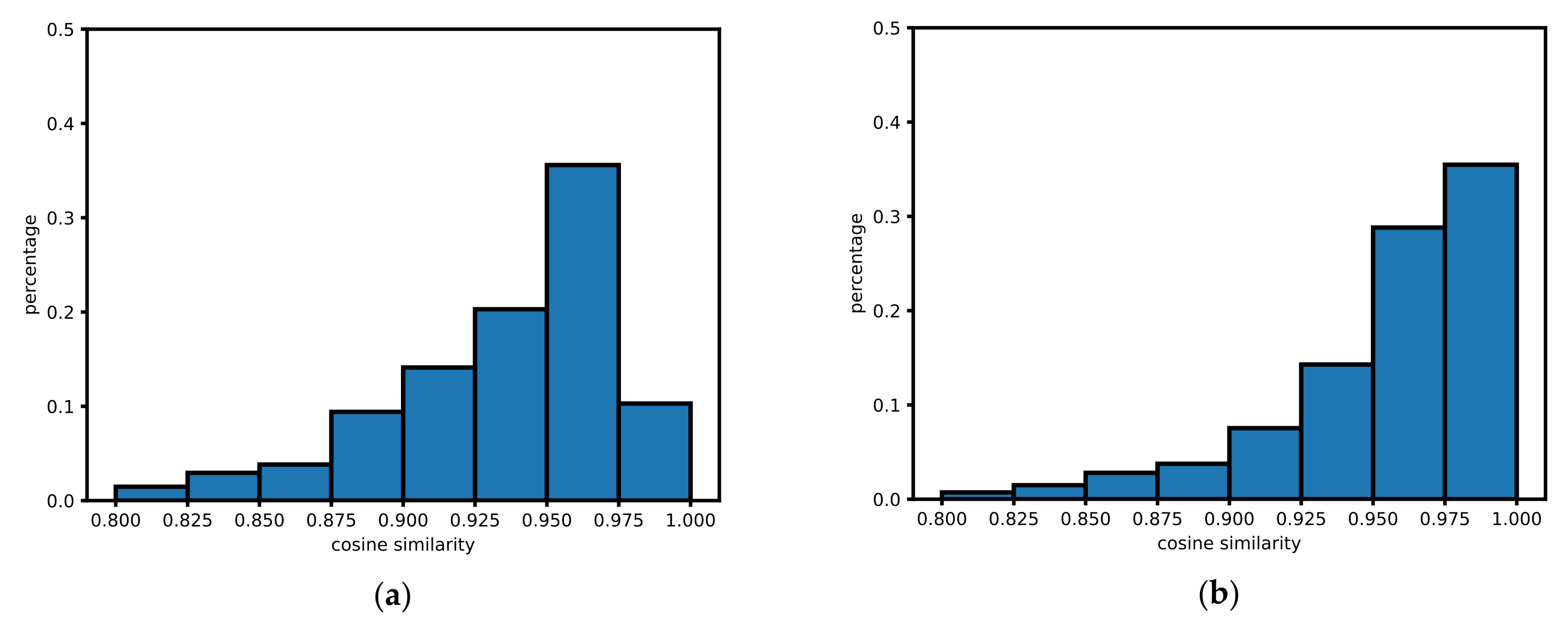 Sensors 21 08106 g009