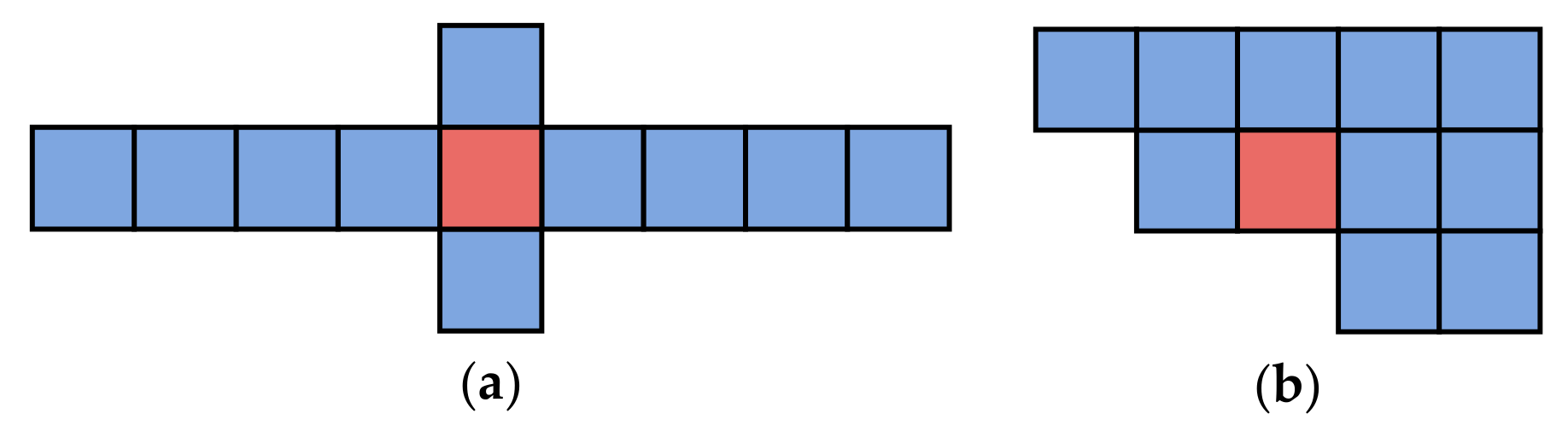 Sensors 21 08106 g010