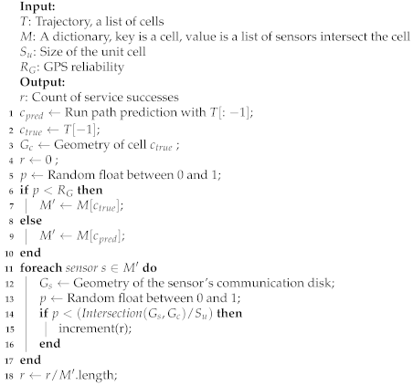 Sensors 21 08106 i003