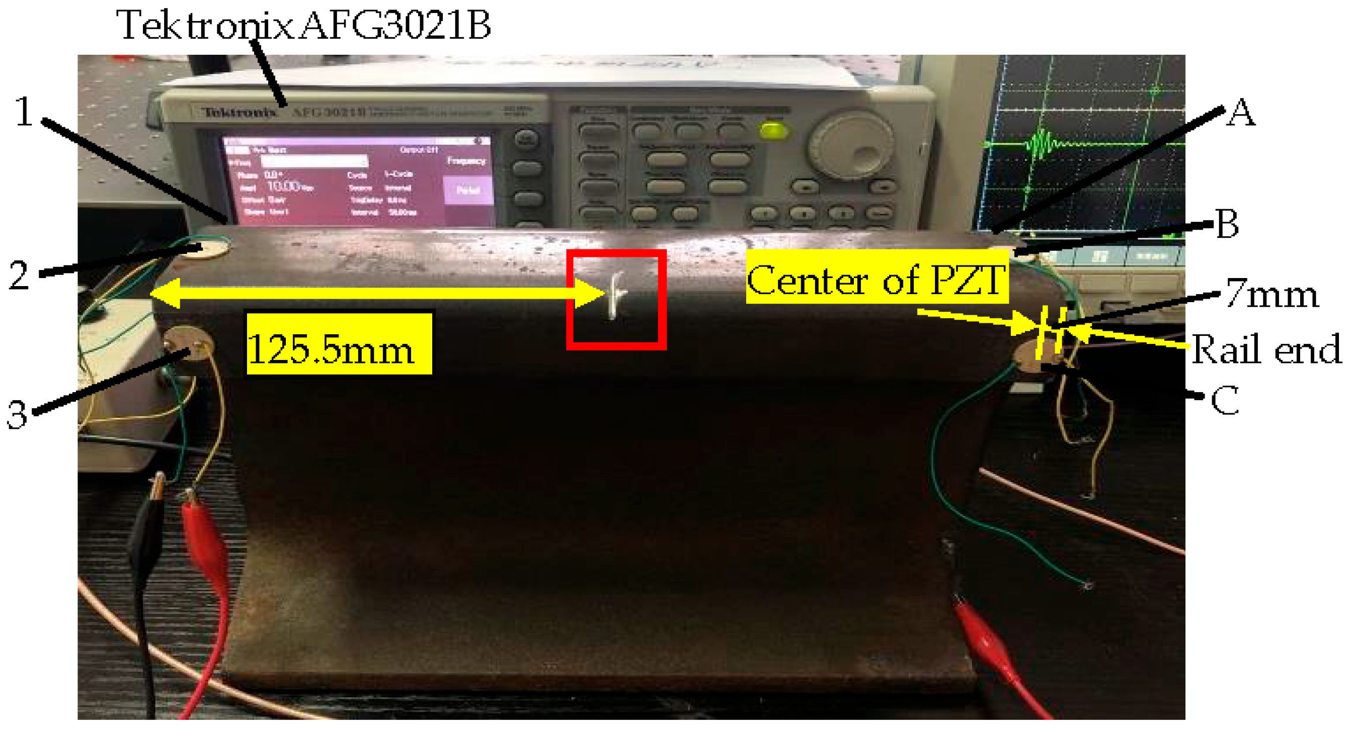 Sensors 21 08108 g004