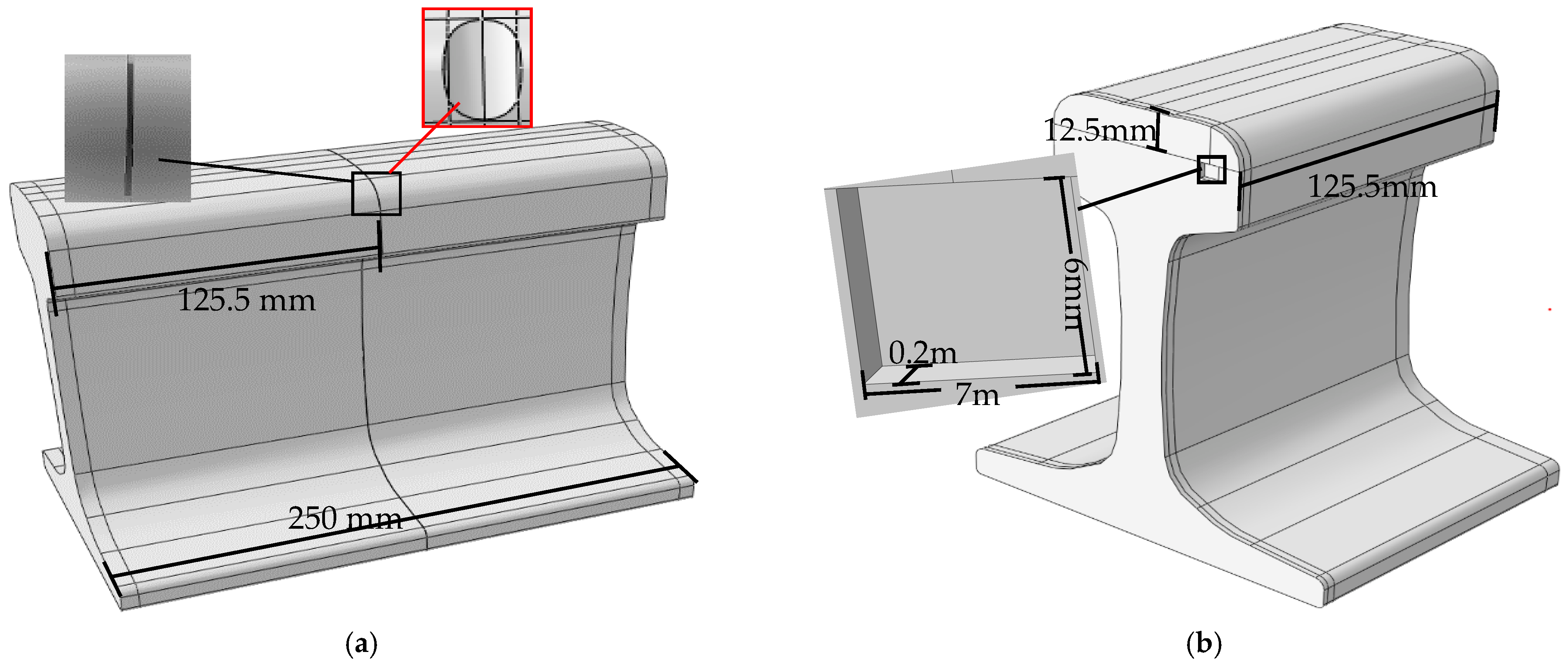 Sensors 21 08108 g007