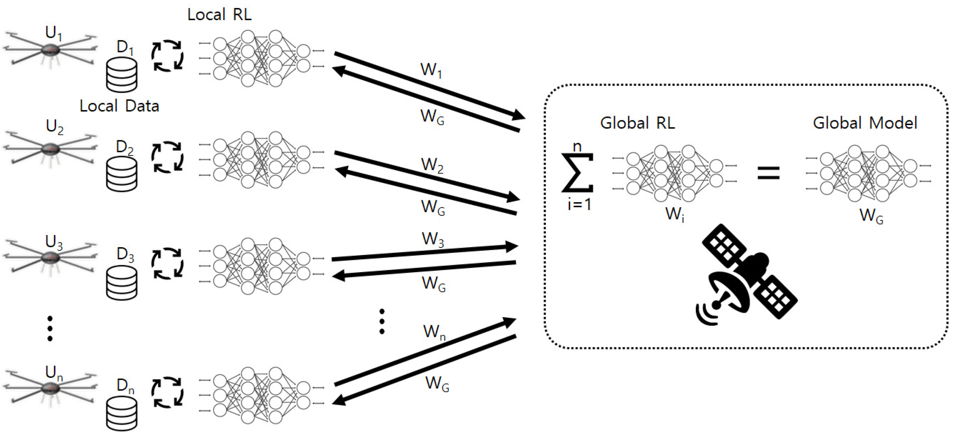 Sensors 21 08111 g002