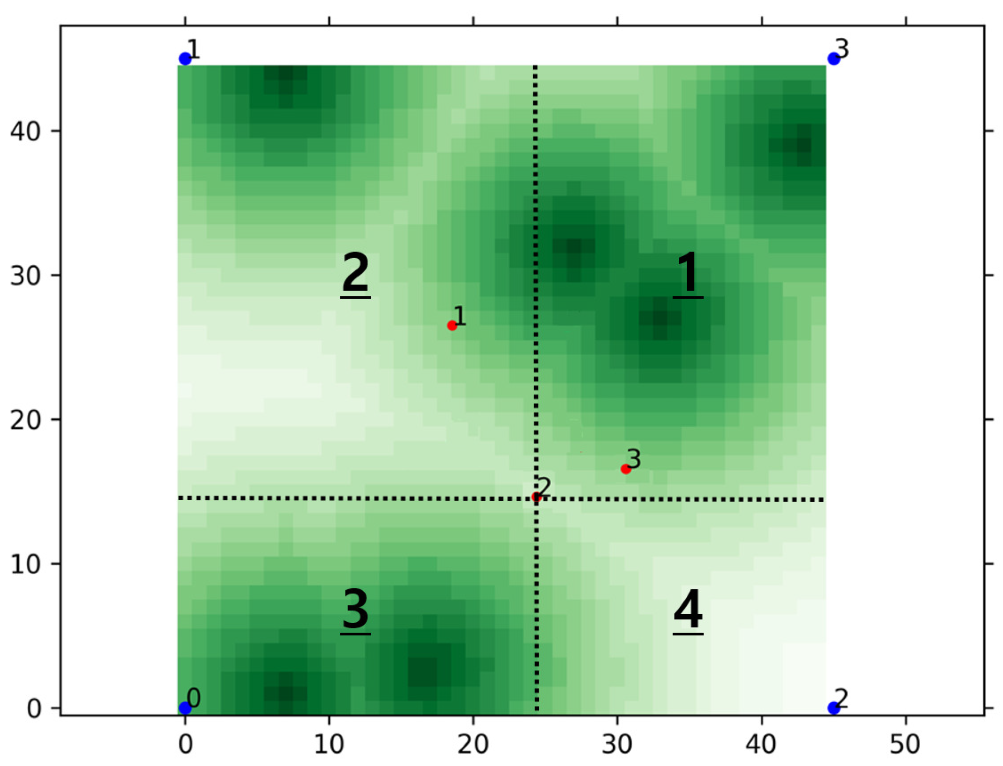 Sensors 21 08111 g003