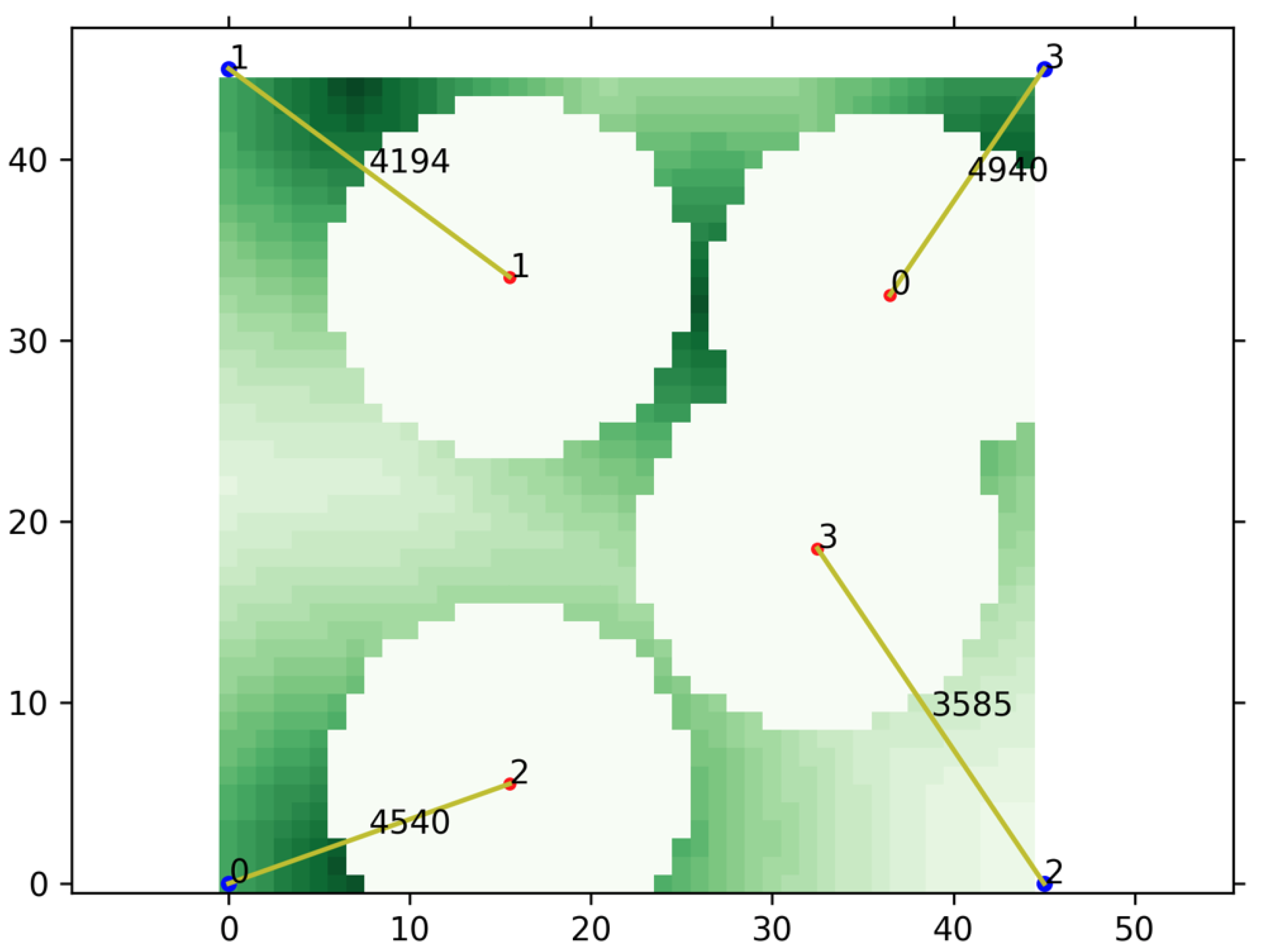 Sensors 21 08111 g004