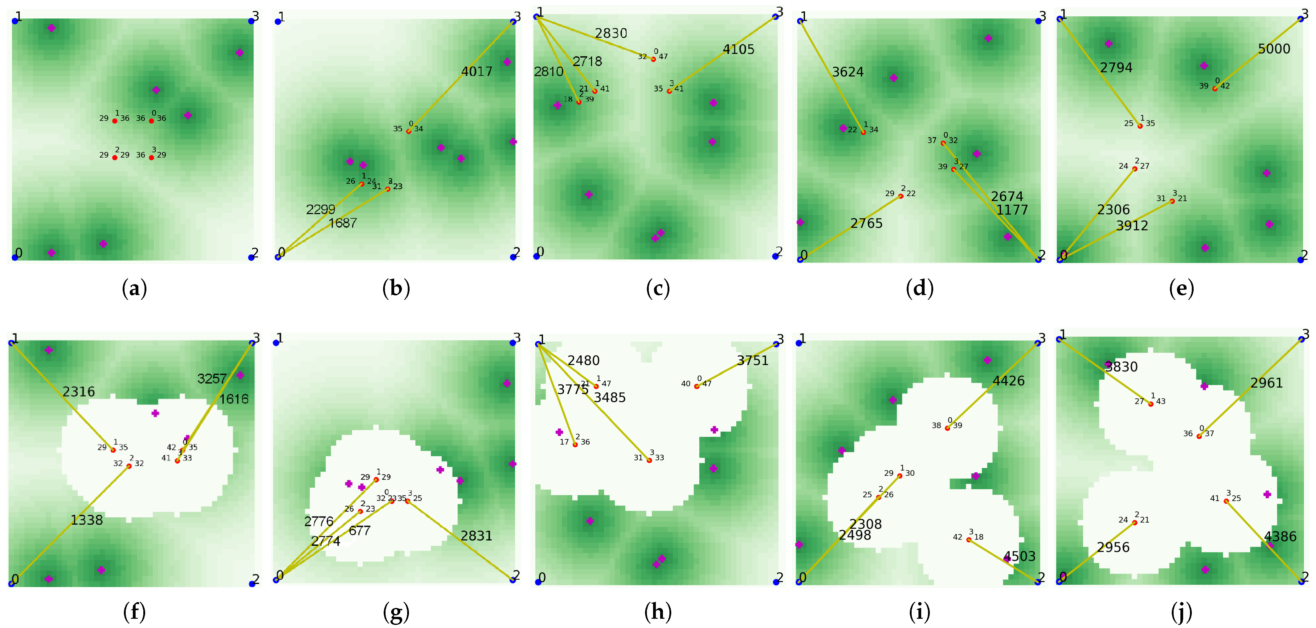 Sensors 21 08111 g006