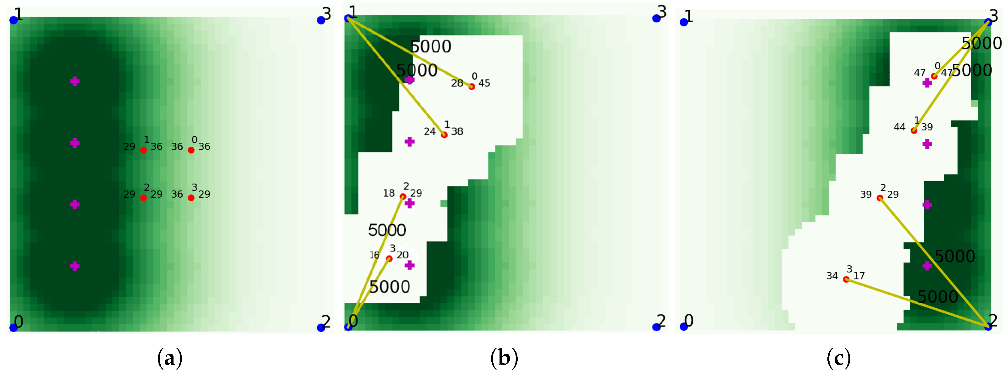 Sensors 21 08111 g007