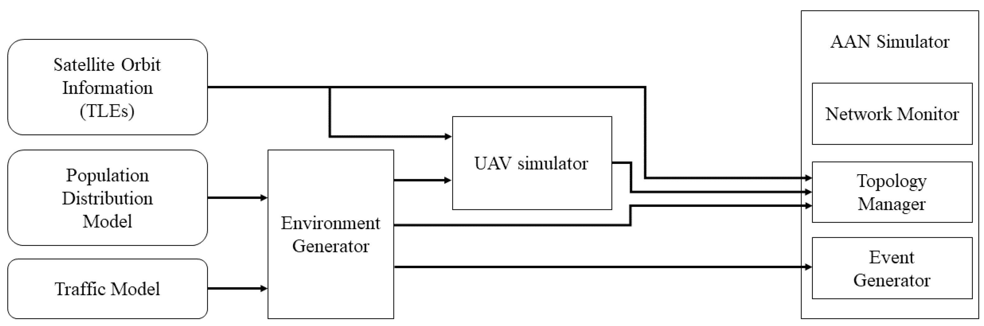 Sensors 21 08111 g008
