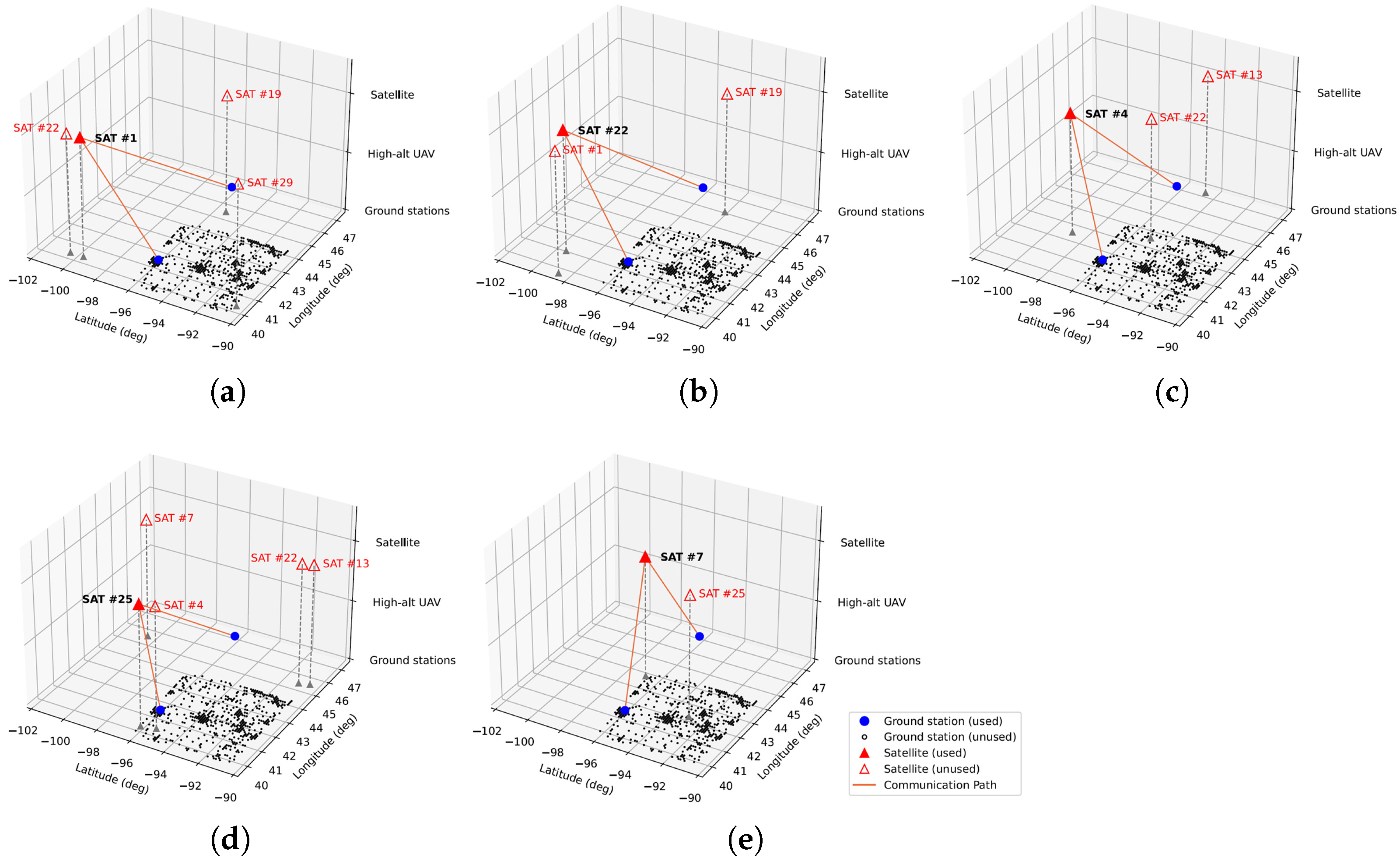 Sensors 21 08111 g011