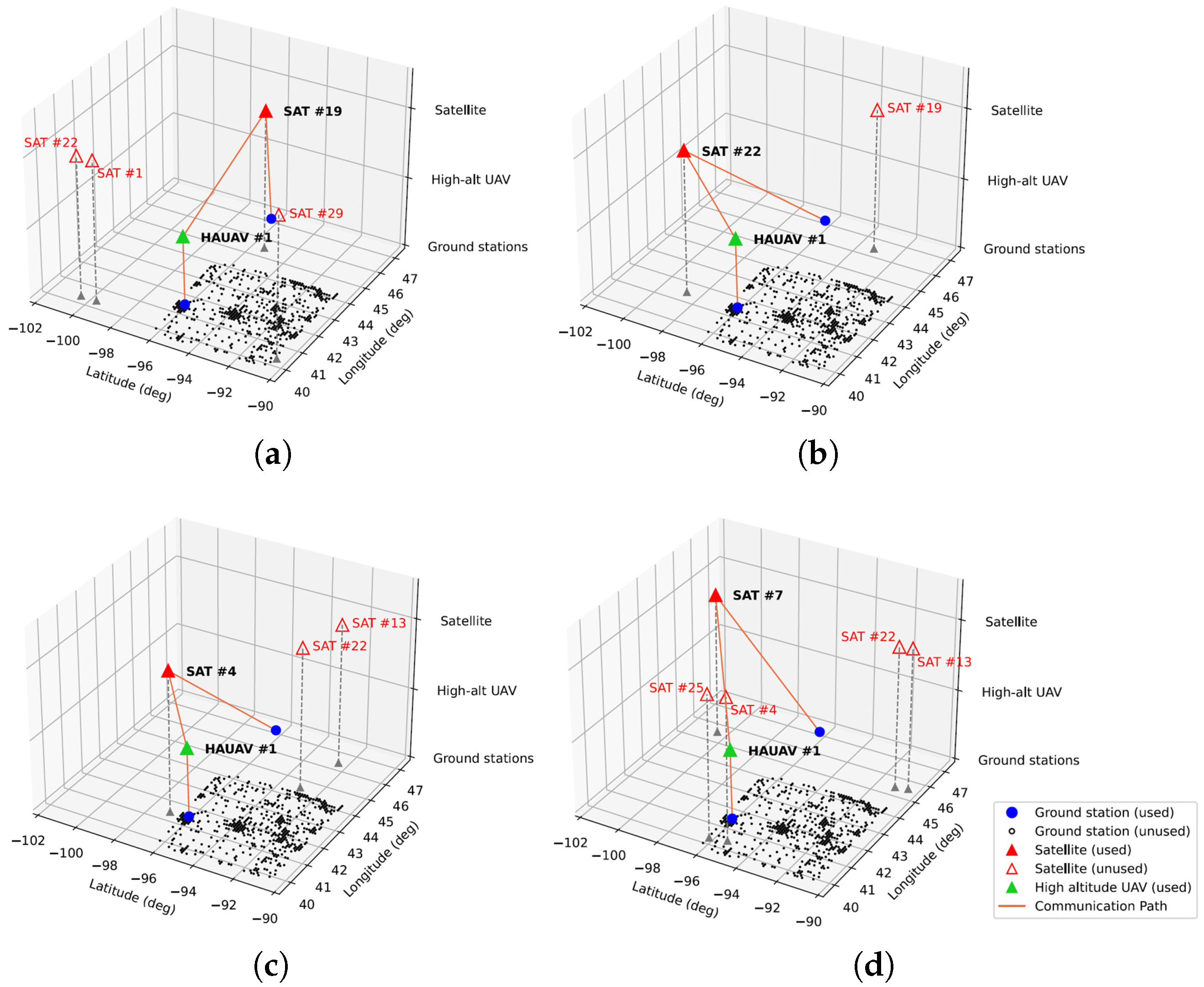 Sensors 21 08111 g012
